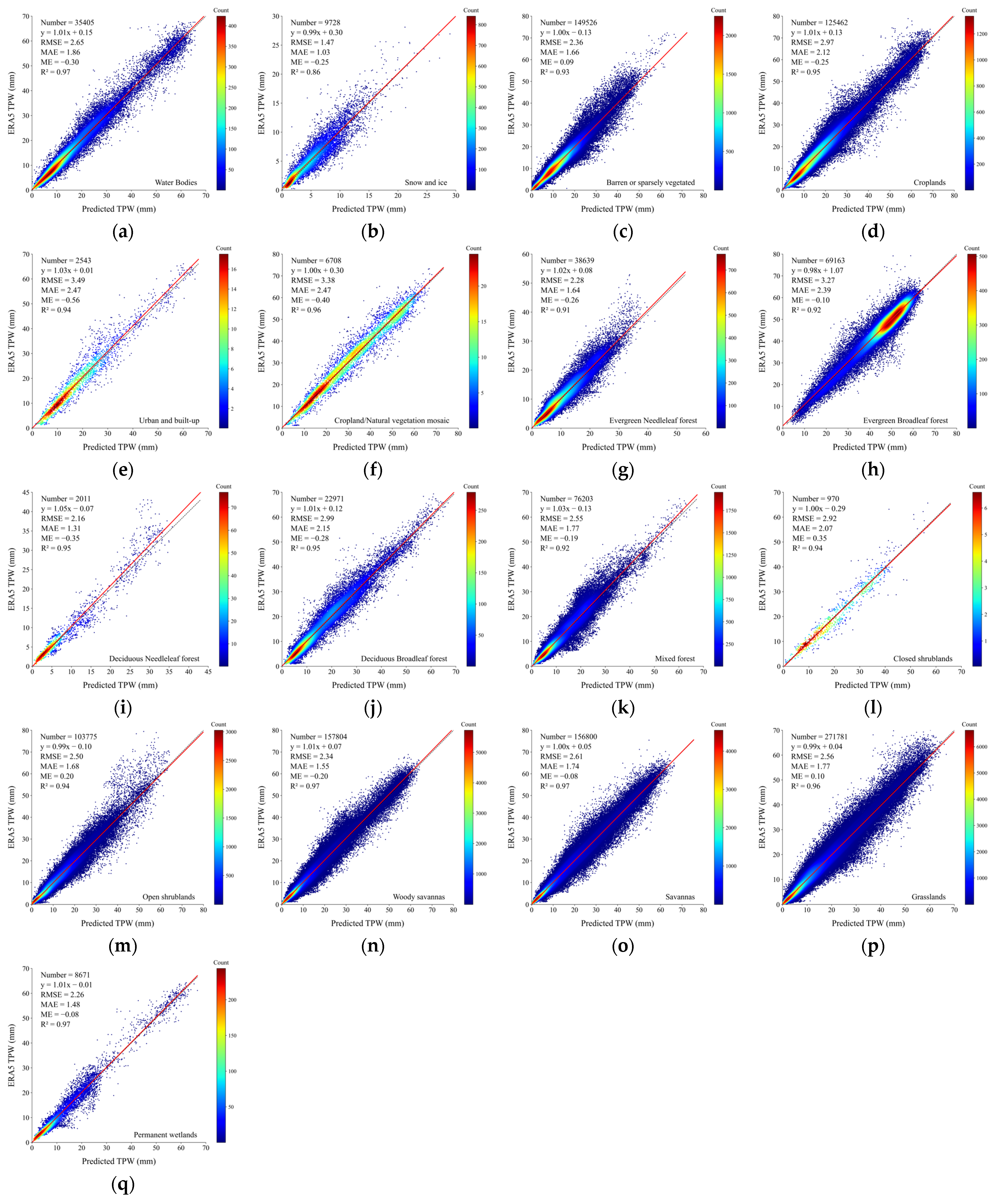 Remotesensing 17 01850 g005