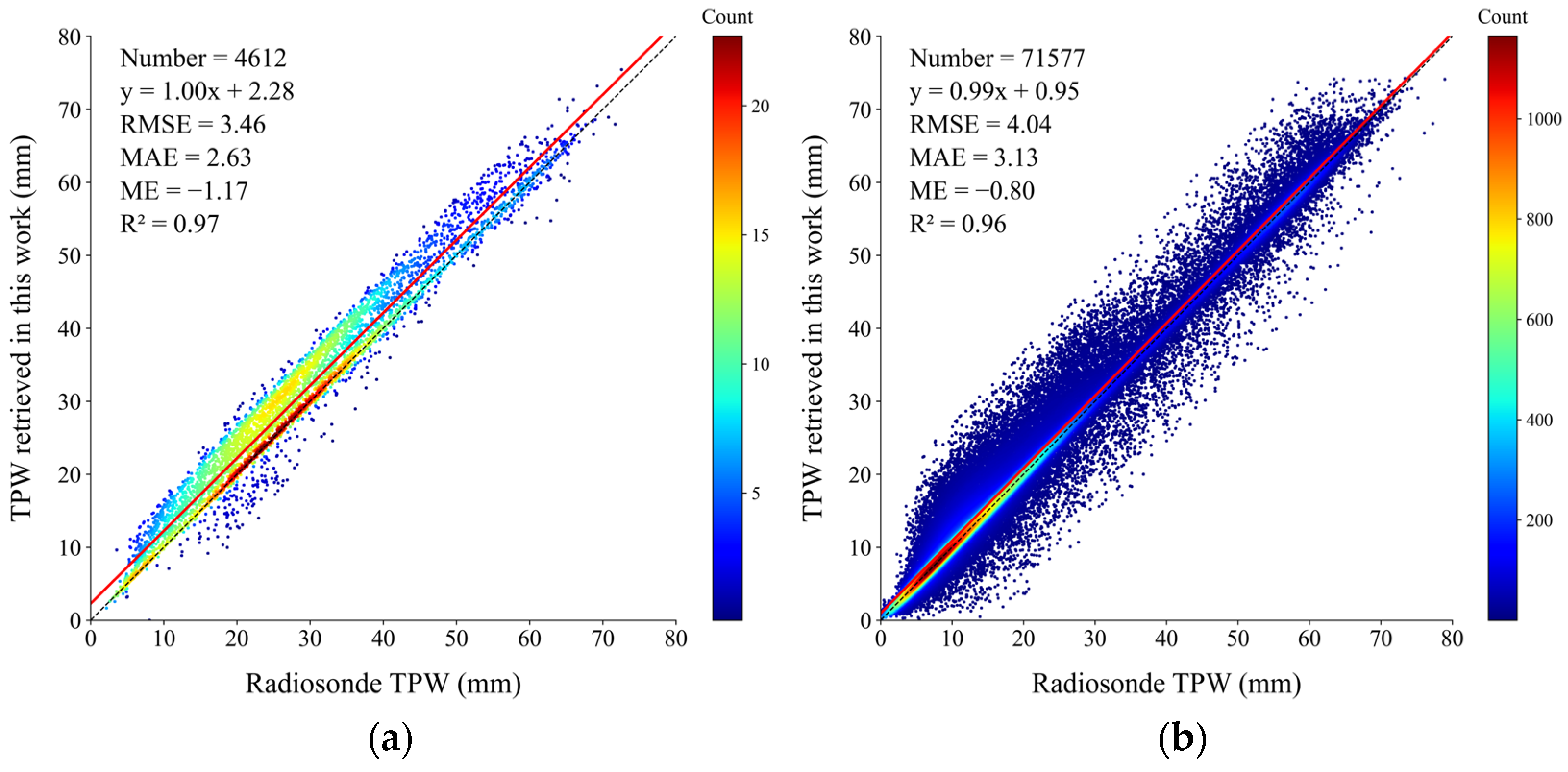 Remotesensing 17 01850 g009