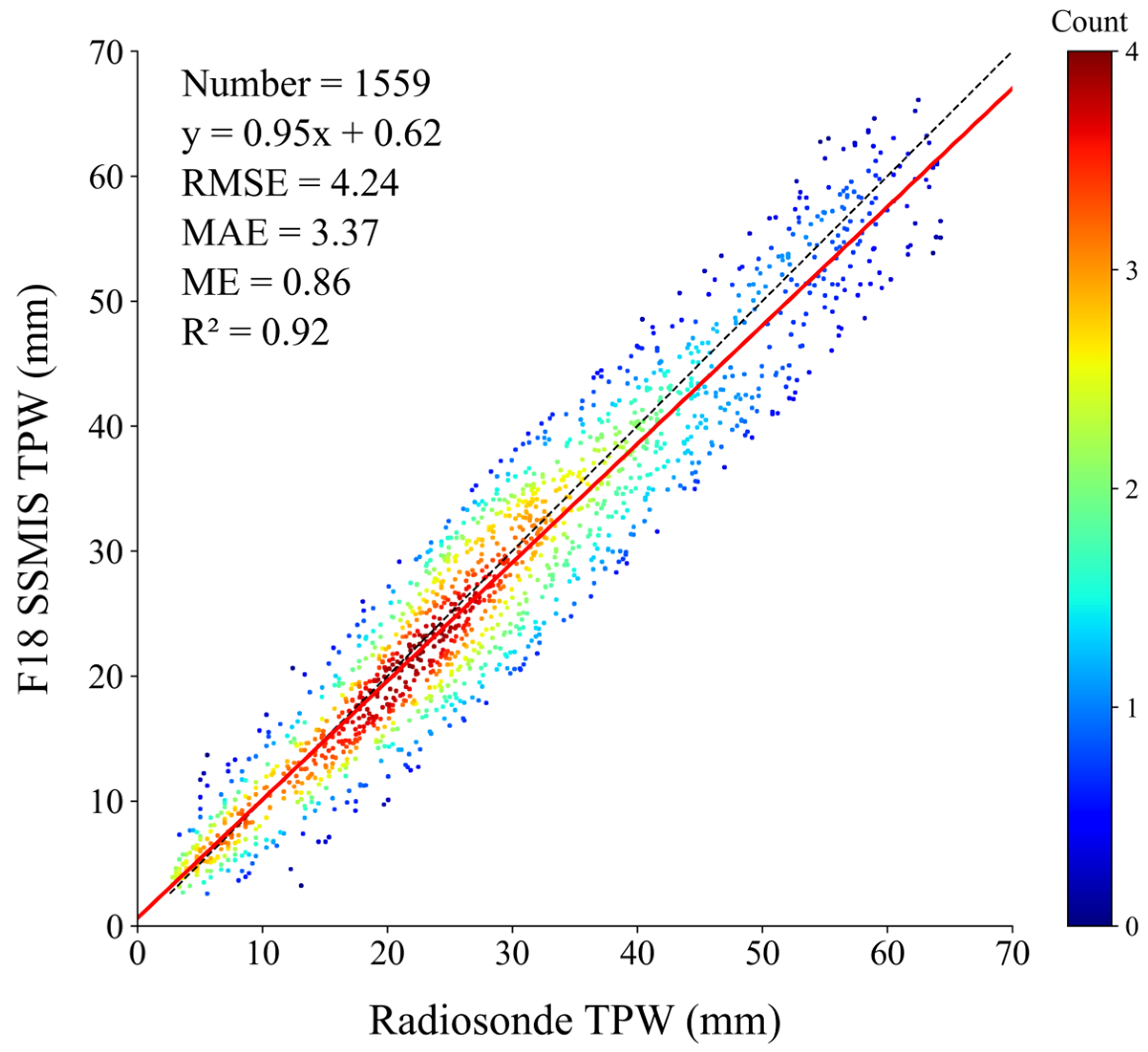 Remotesensing 17 01850 g011
