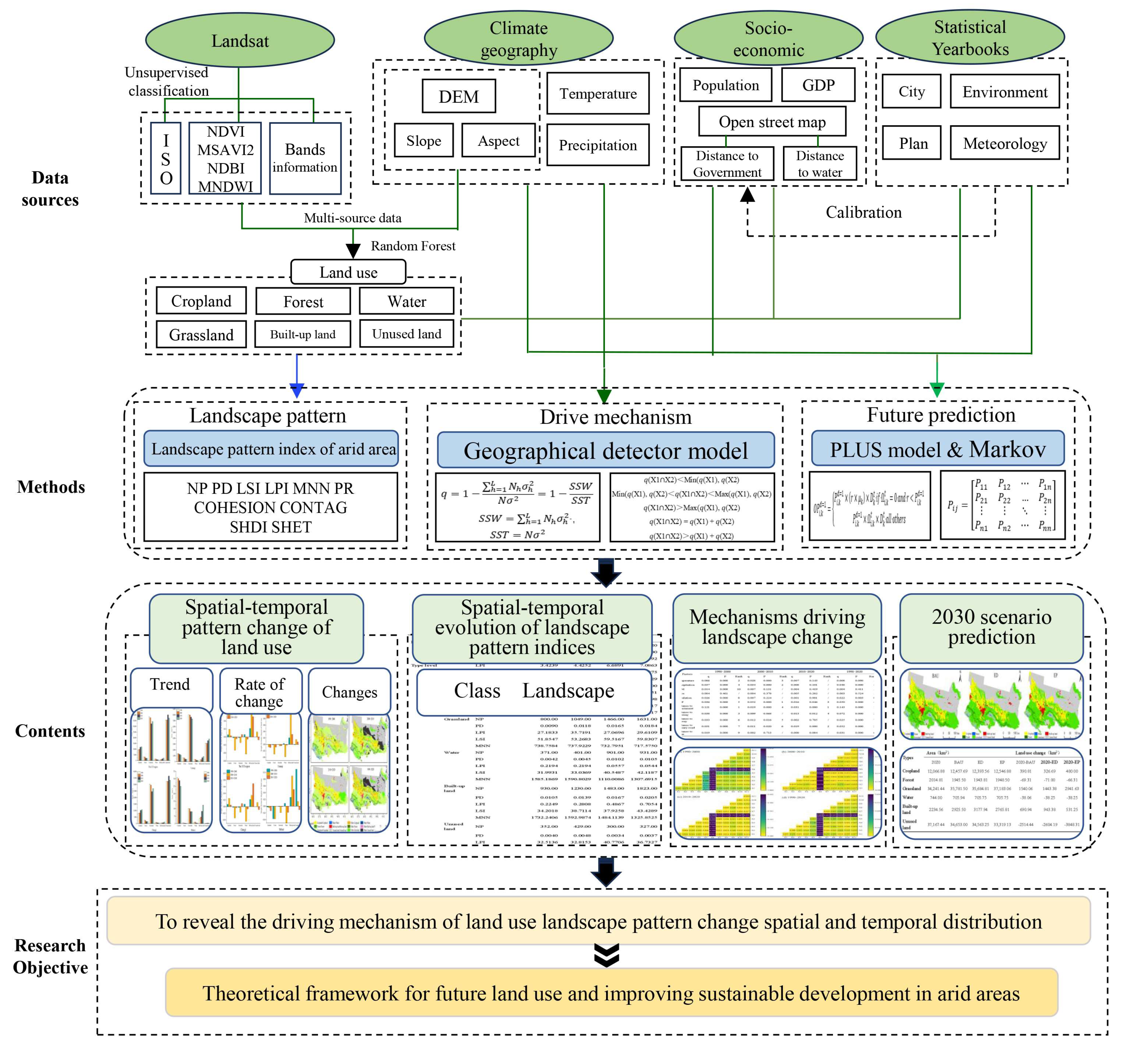 Remotesensing 17 01851 g001