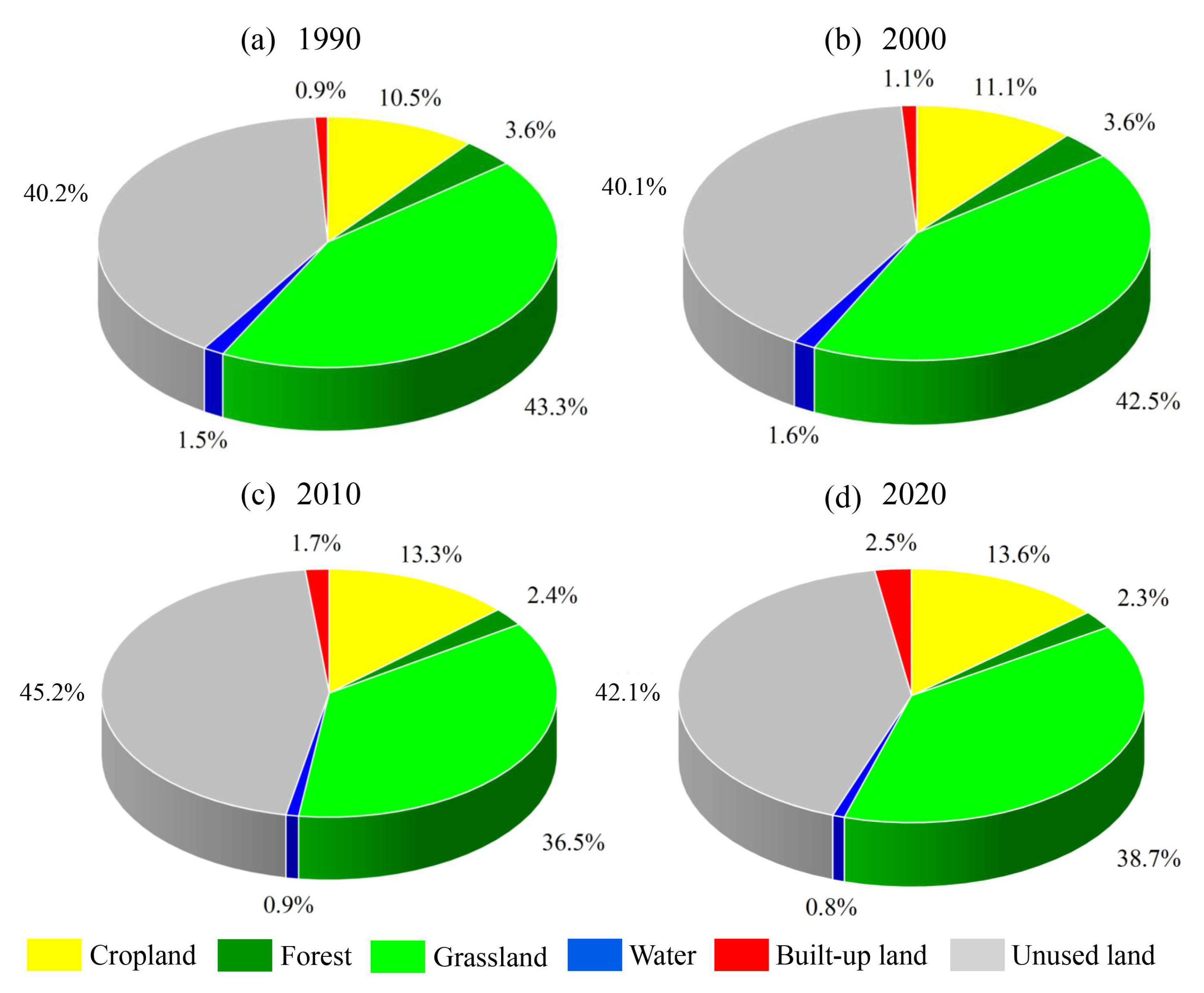 Remotesensing 17 01851 g005