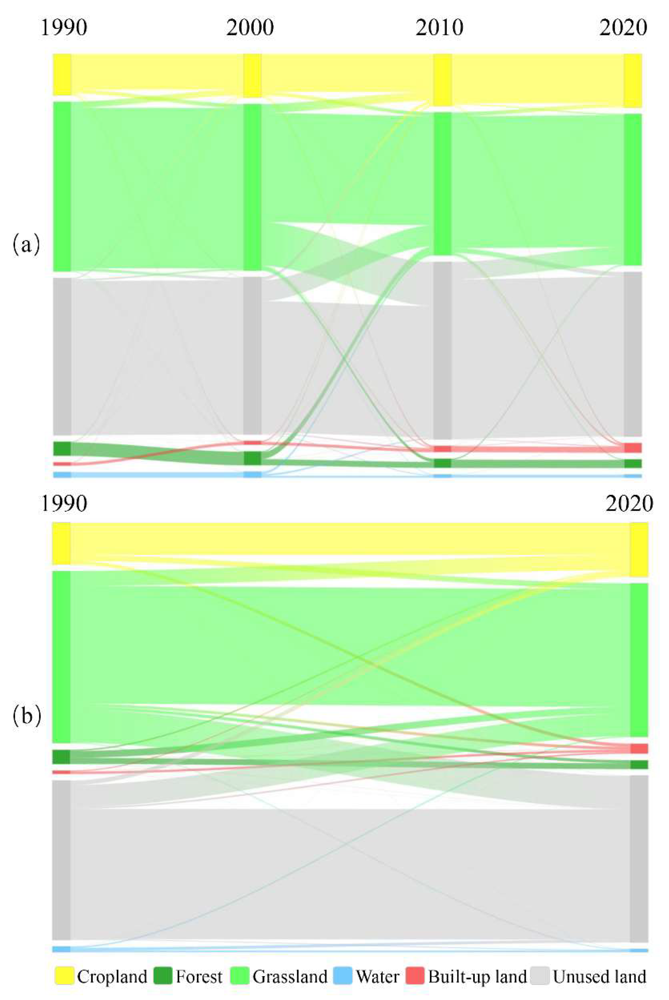 Remotesensing 17 01851 g007