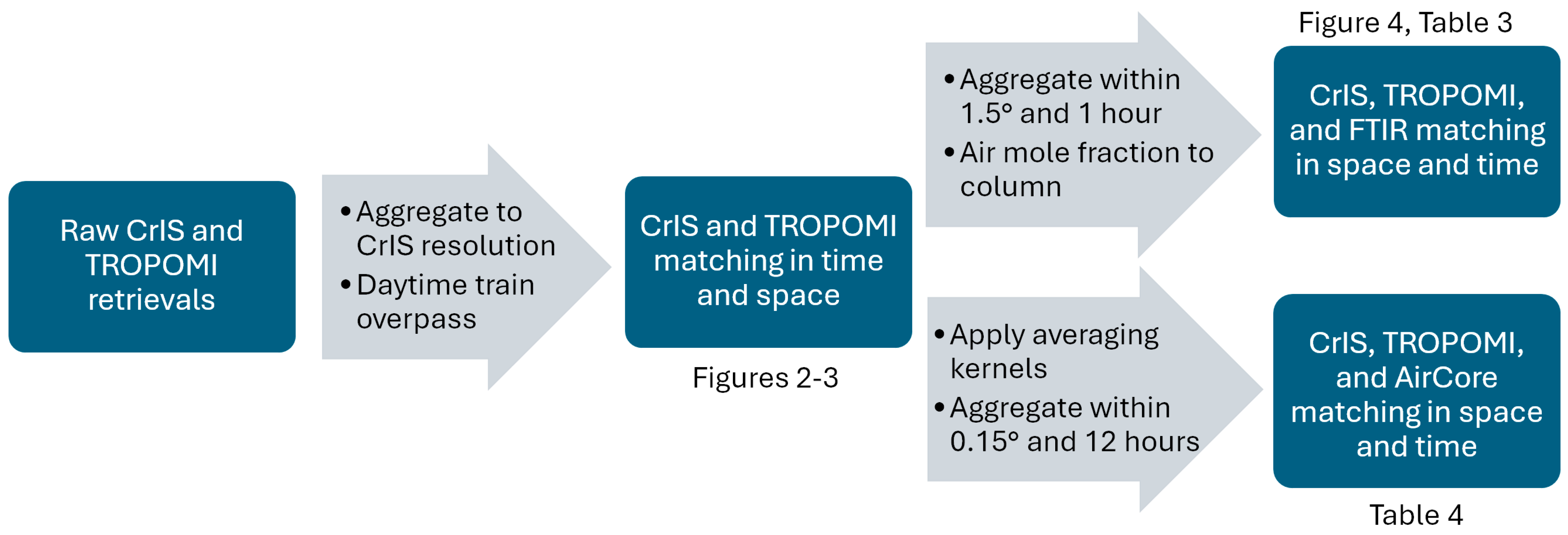 Remotesensing 17 01854 g001