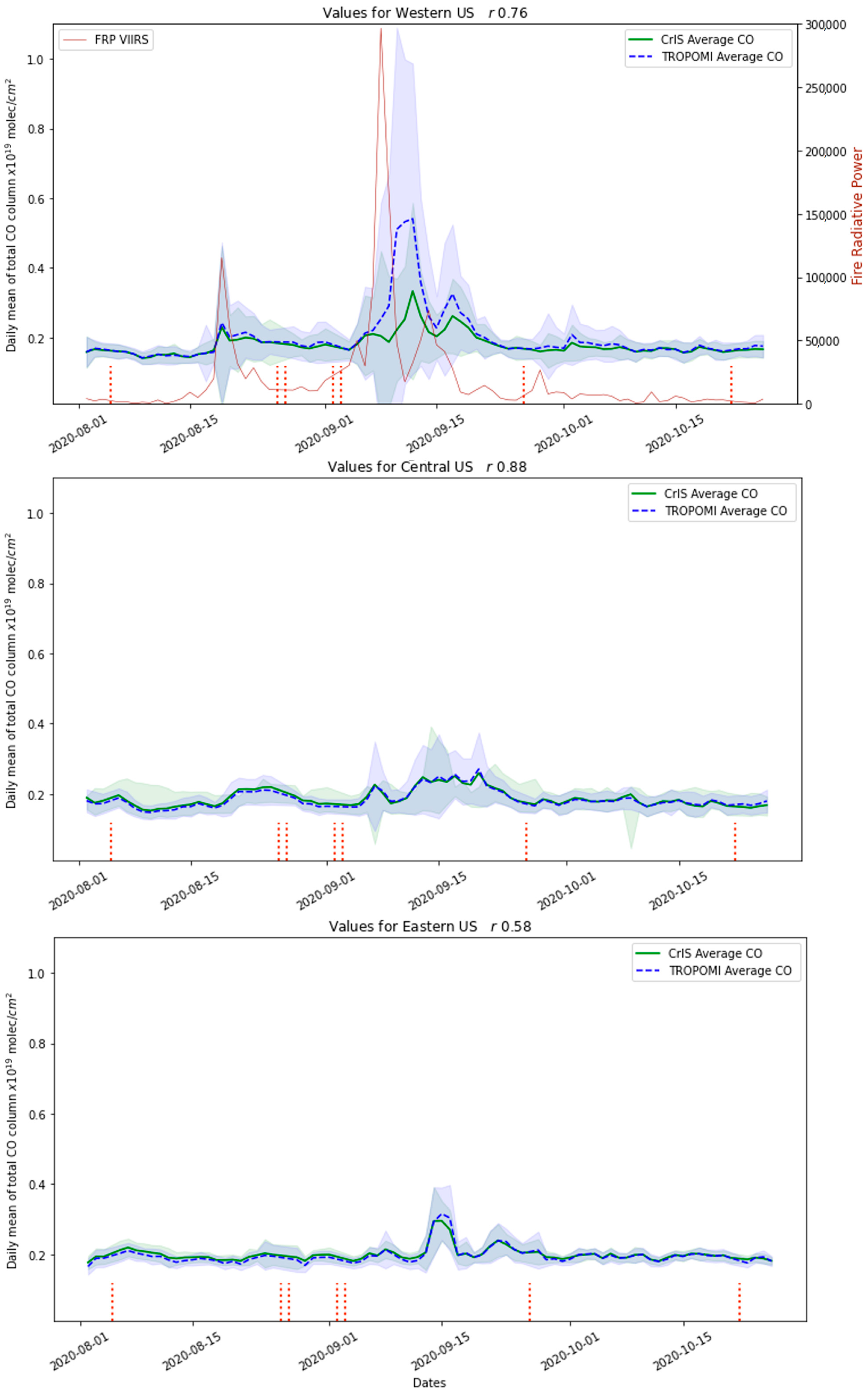 Remotesensing 17 01854 g003