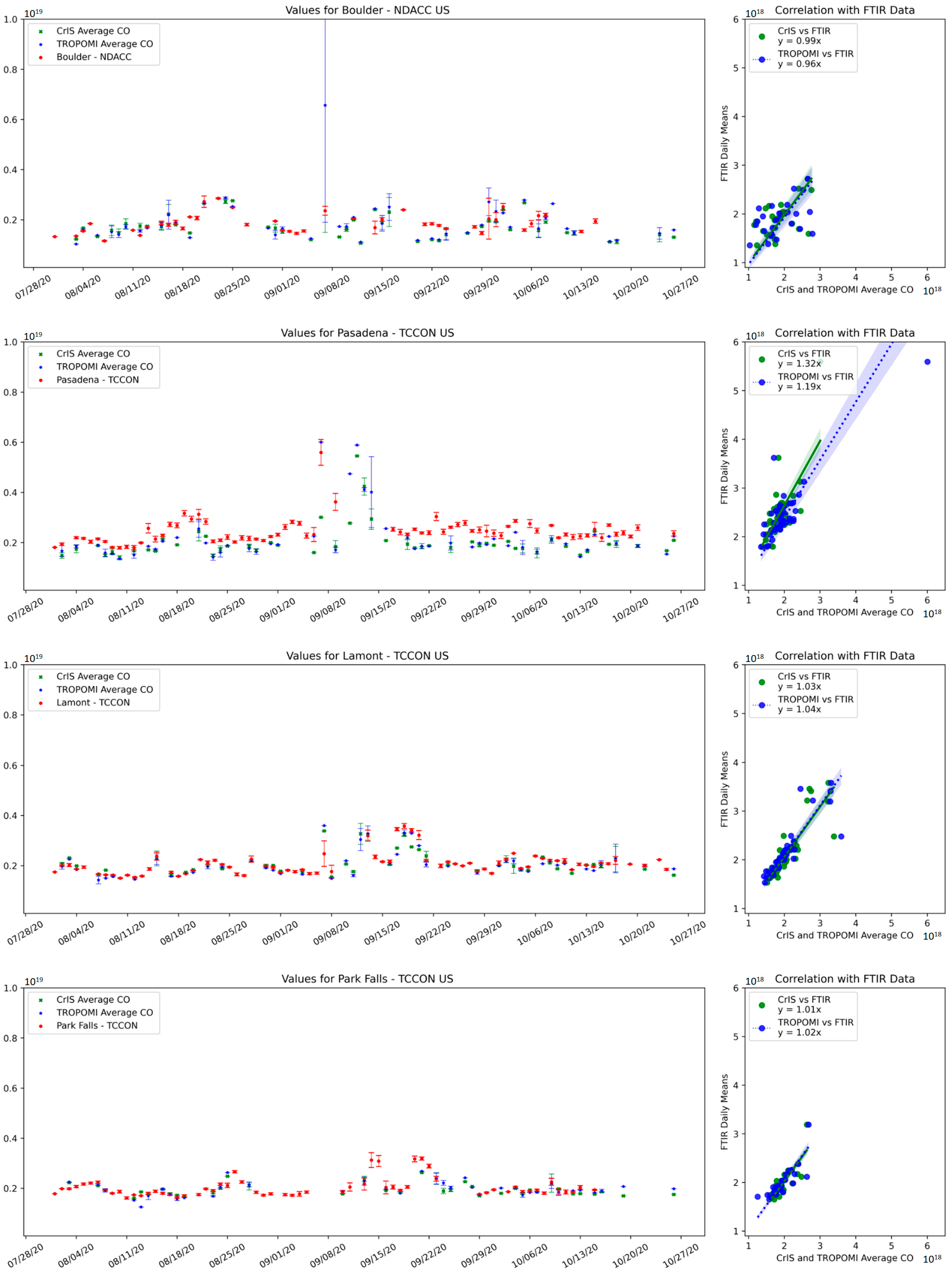 Remotesensing 17 01854 g004
