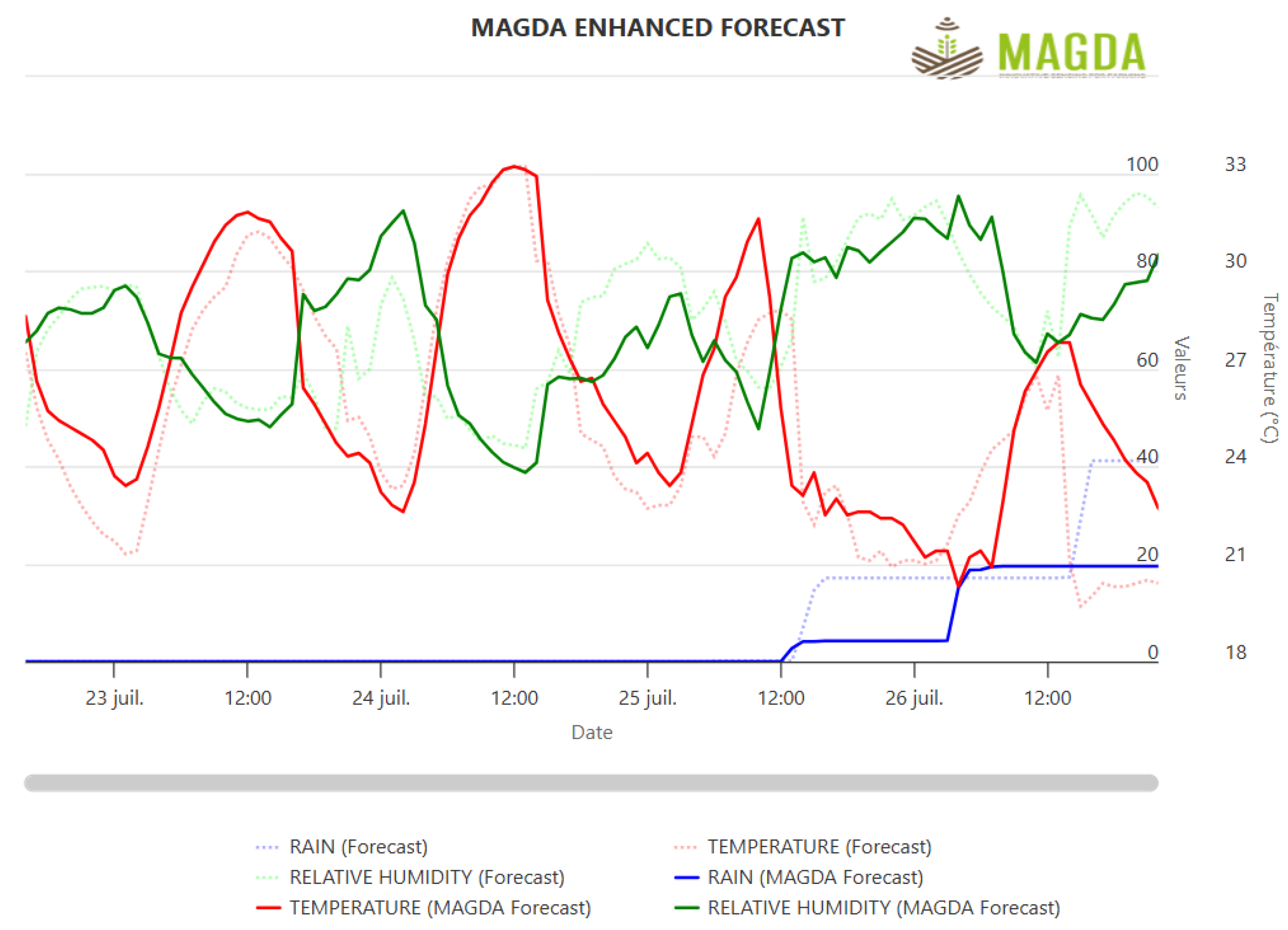 Remotesensing 17 01855 g010