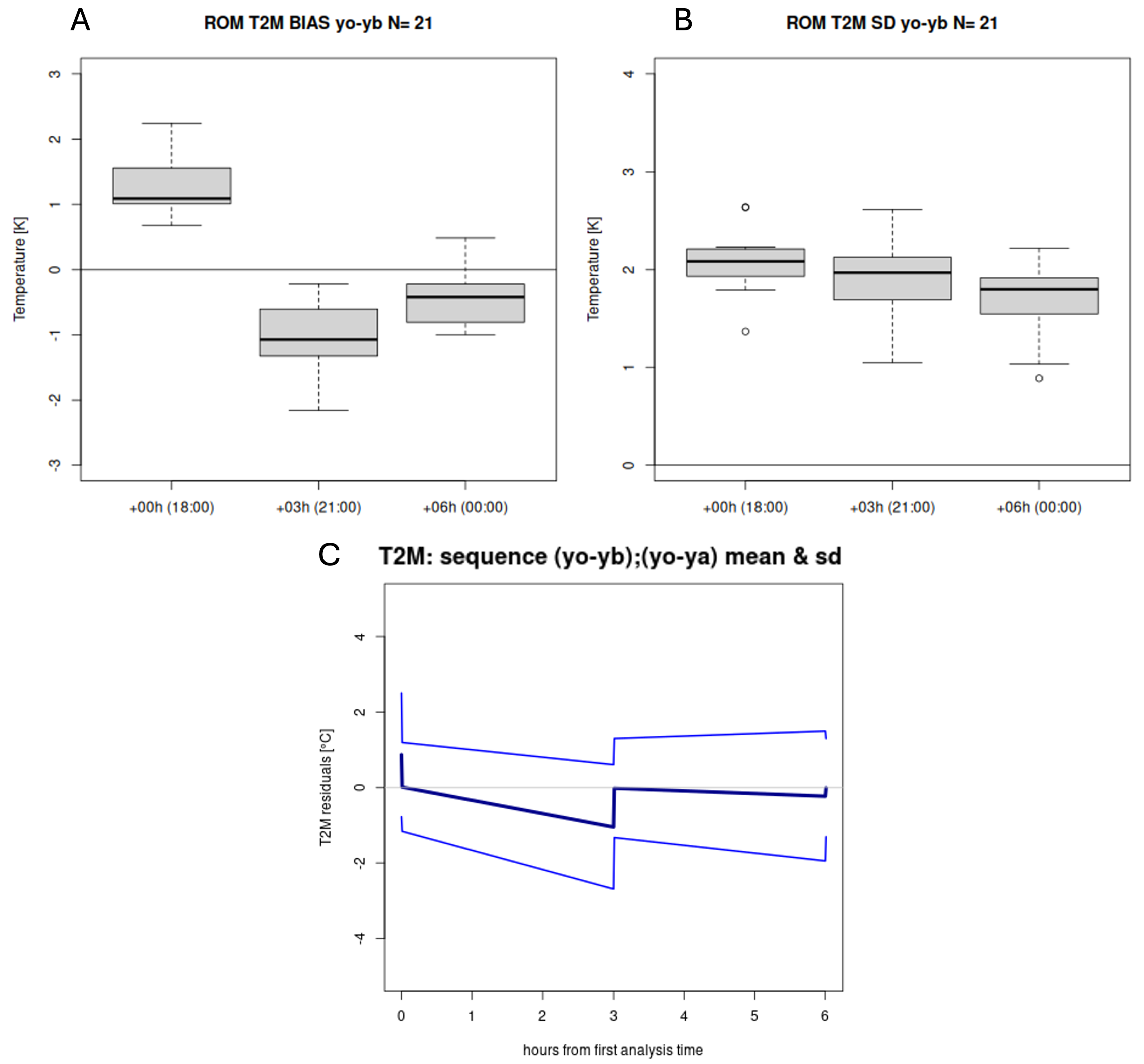 Remotesensing 17 01855 g0a1