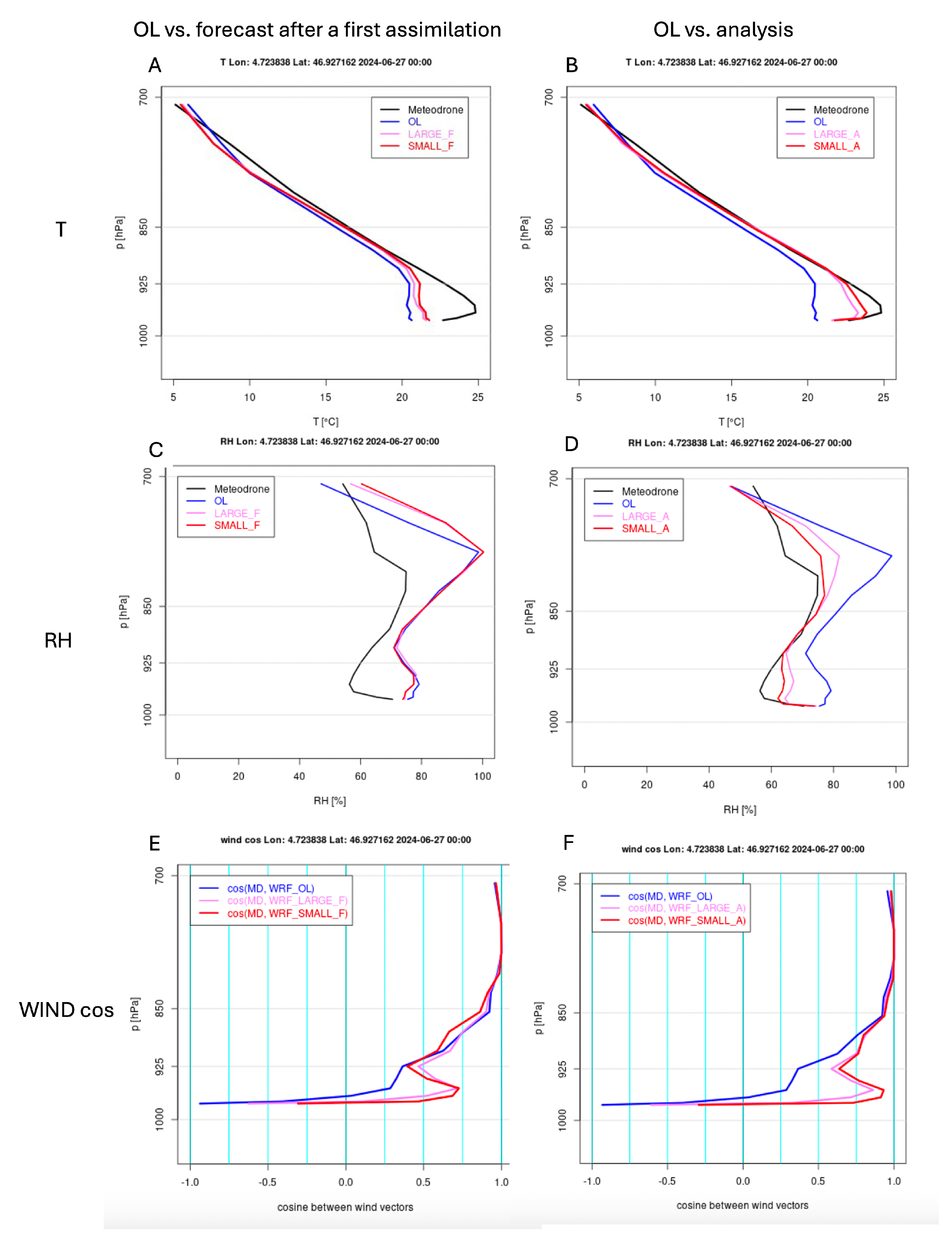 Remotesensing 17 01855 g0a2