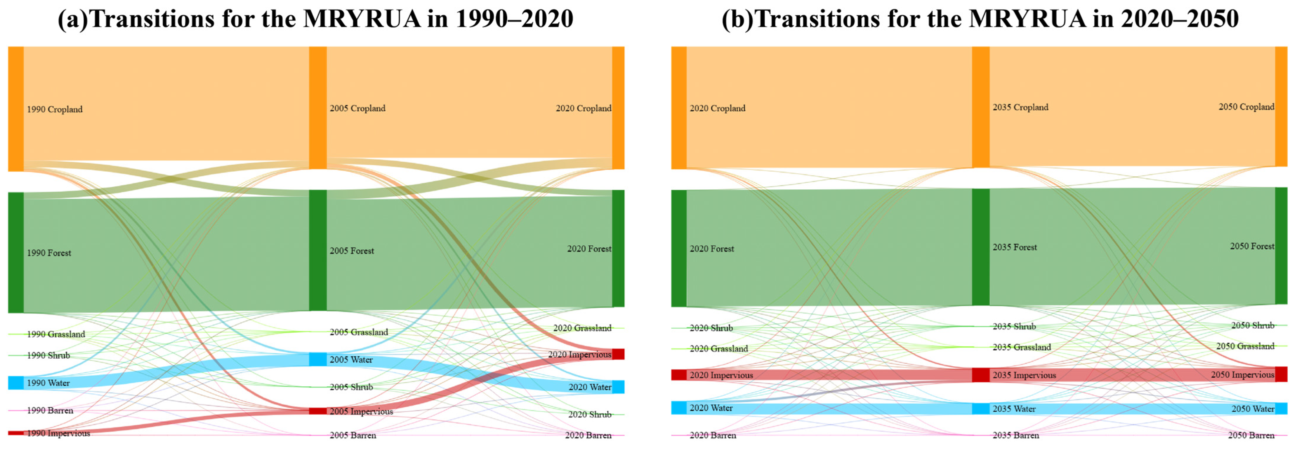 Remotesensing 17 01857 g014