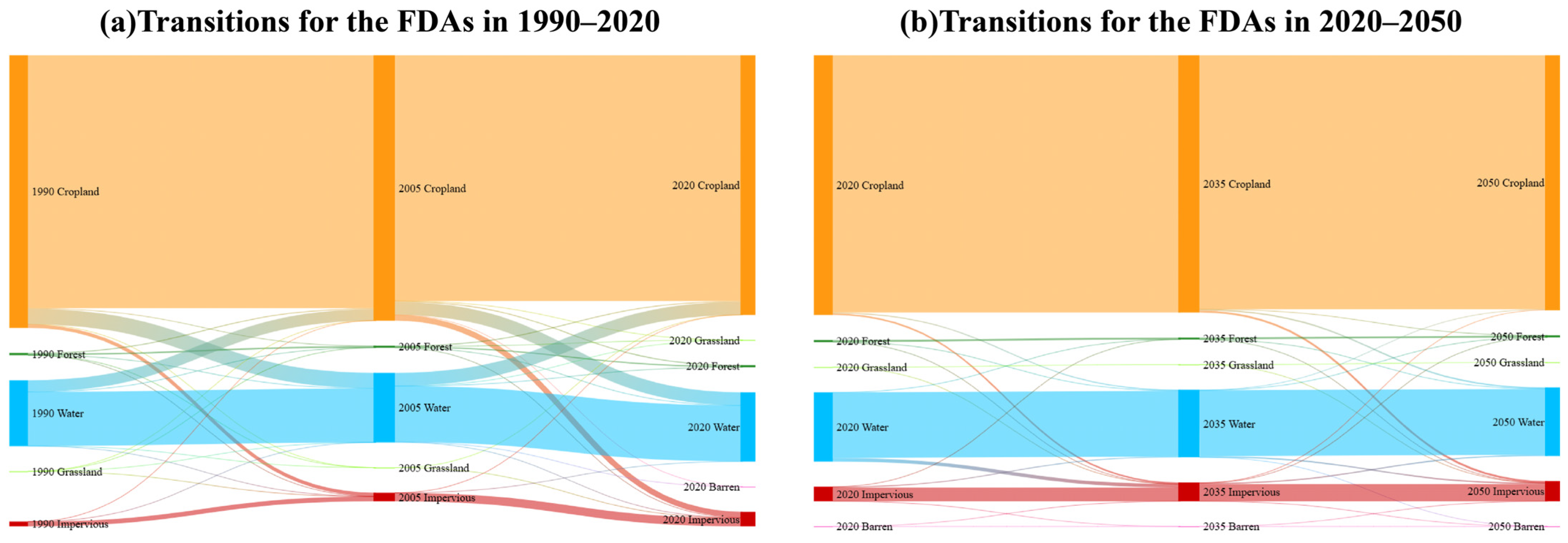 Remotesensing 17 01857 g015