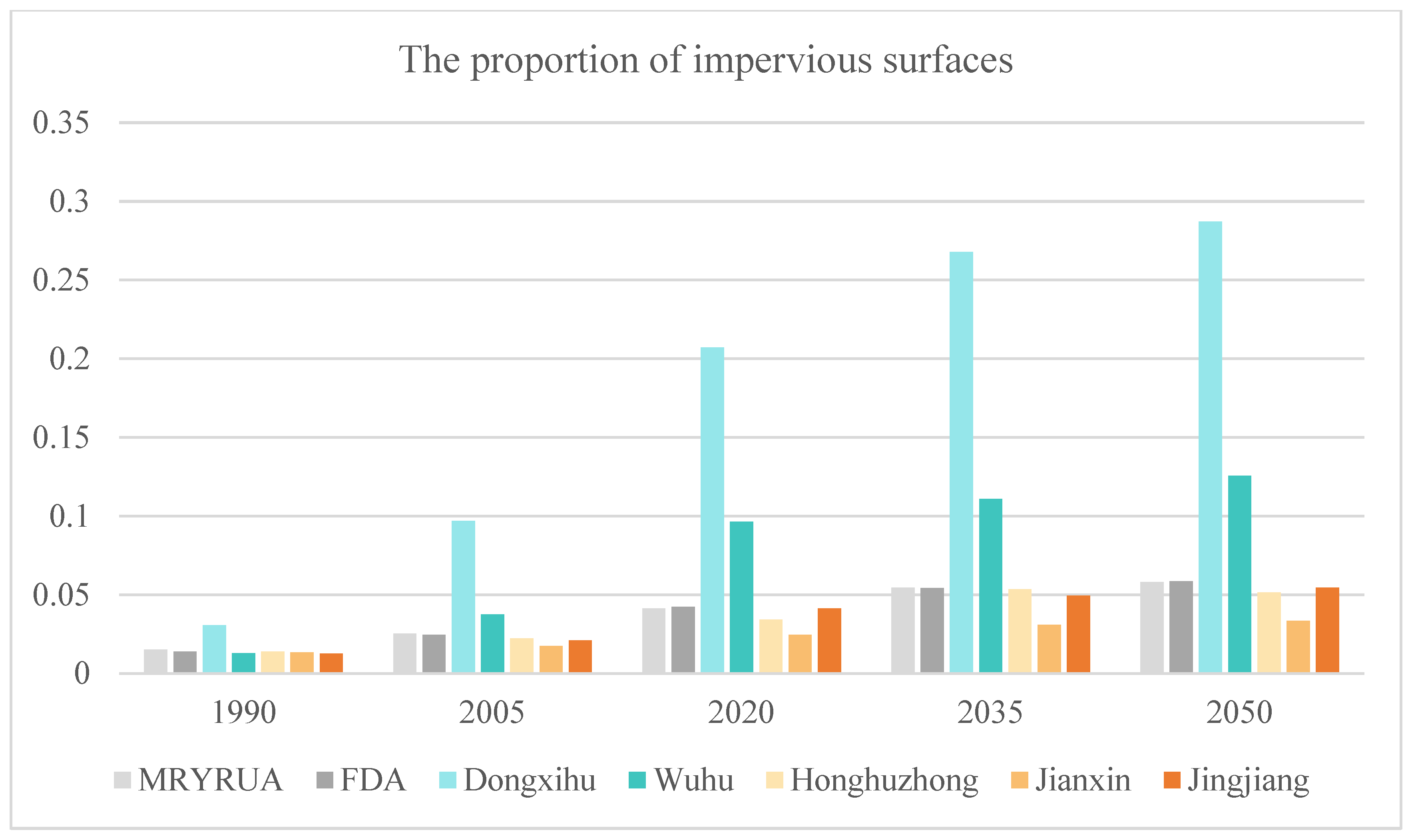 Remotesensing 17 01857 g016