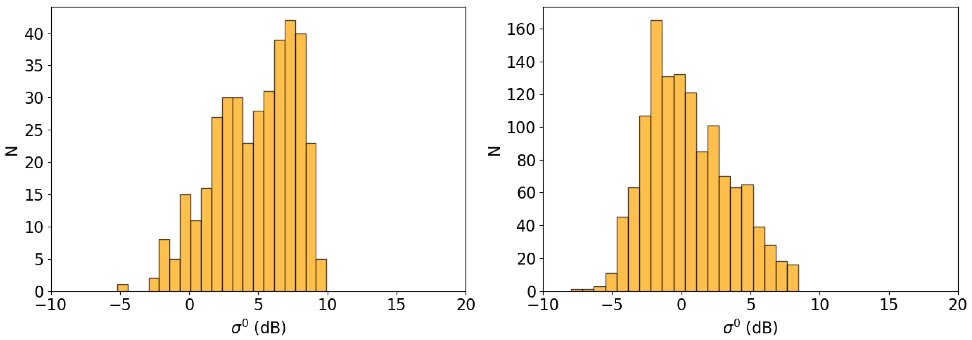 Remotesensing 17 01858 g003