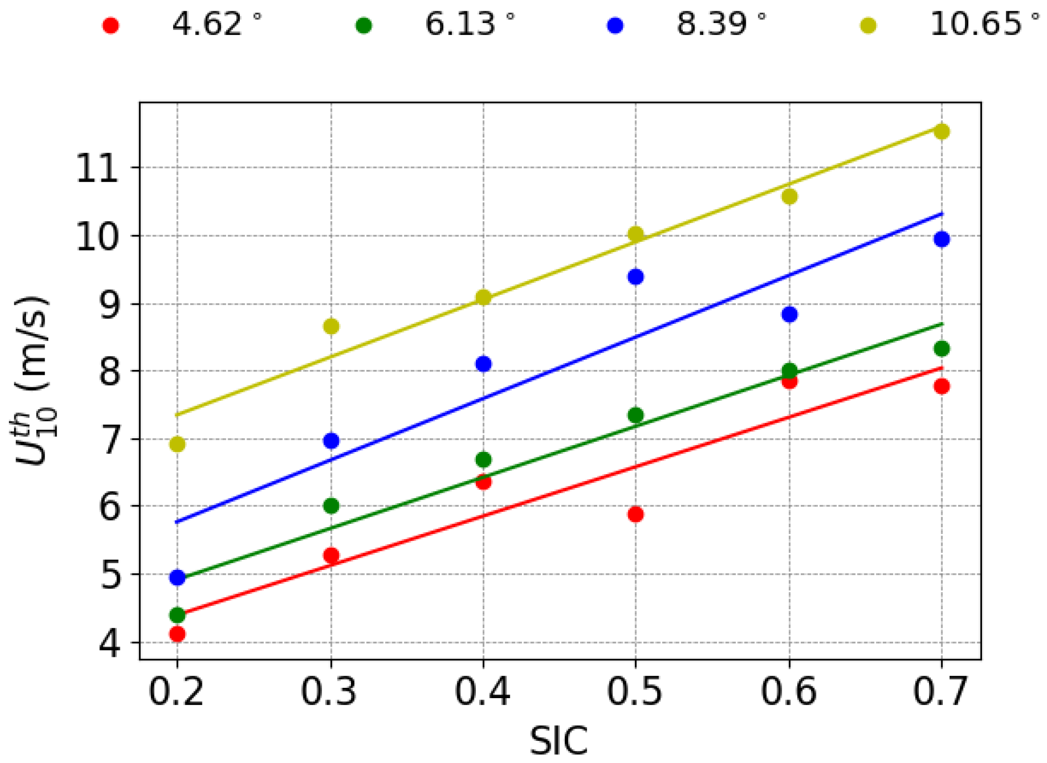 Remotesensing 17 01858 g005
