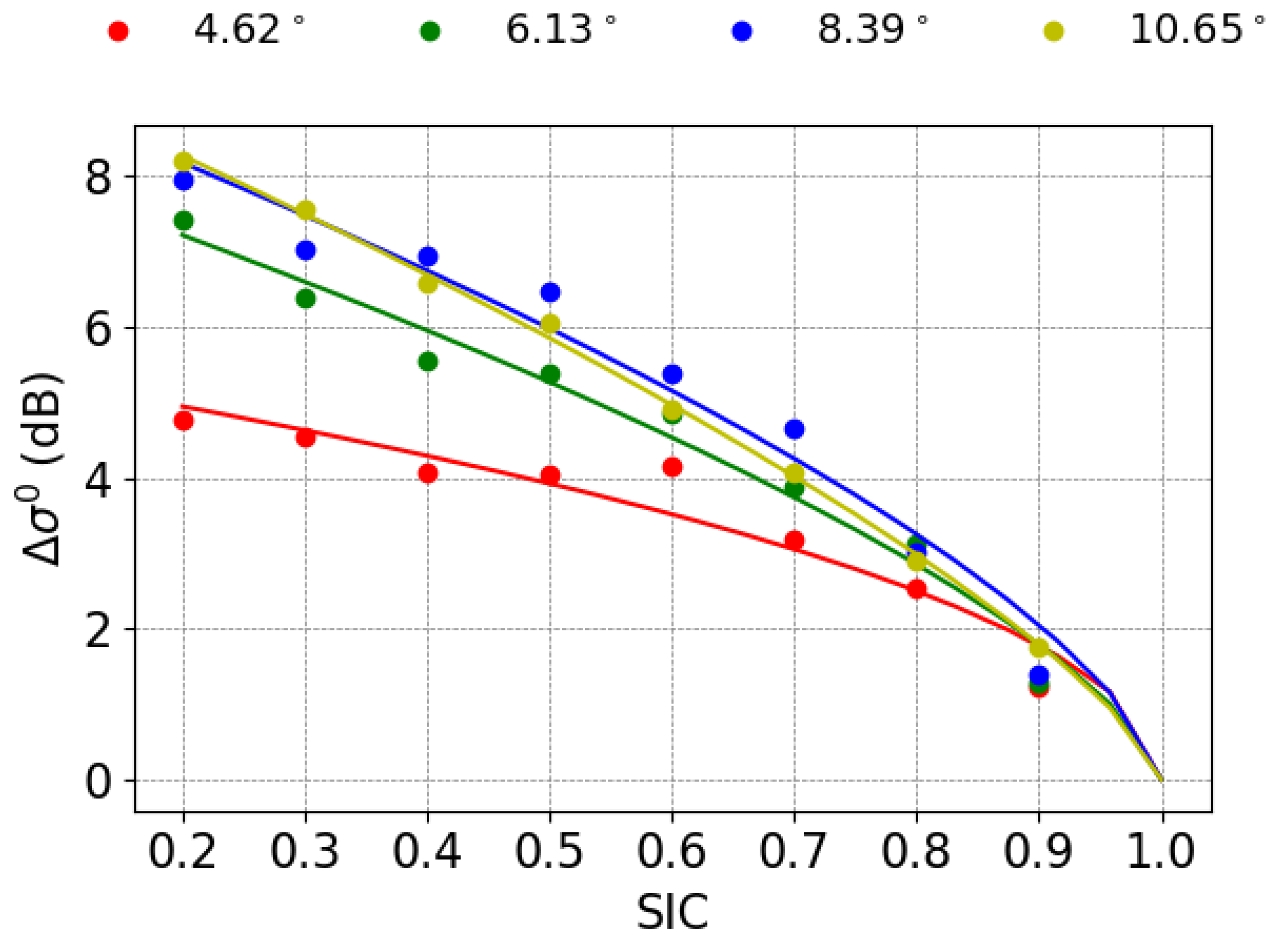 Remotesensing 17 01858 g007