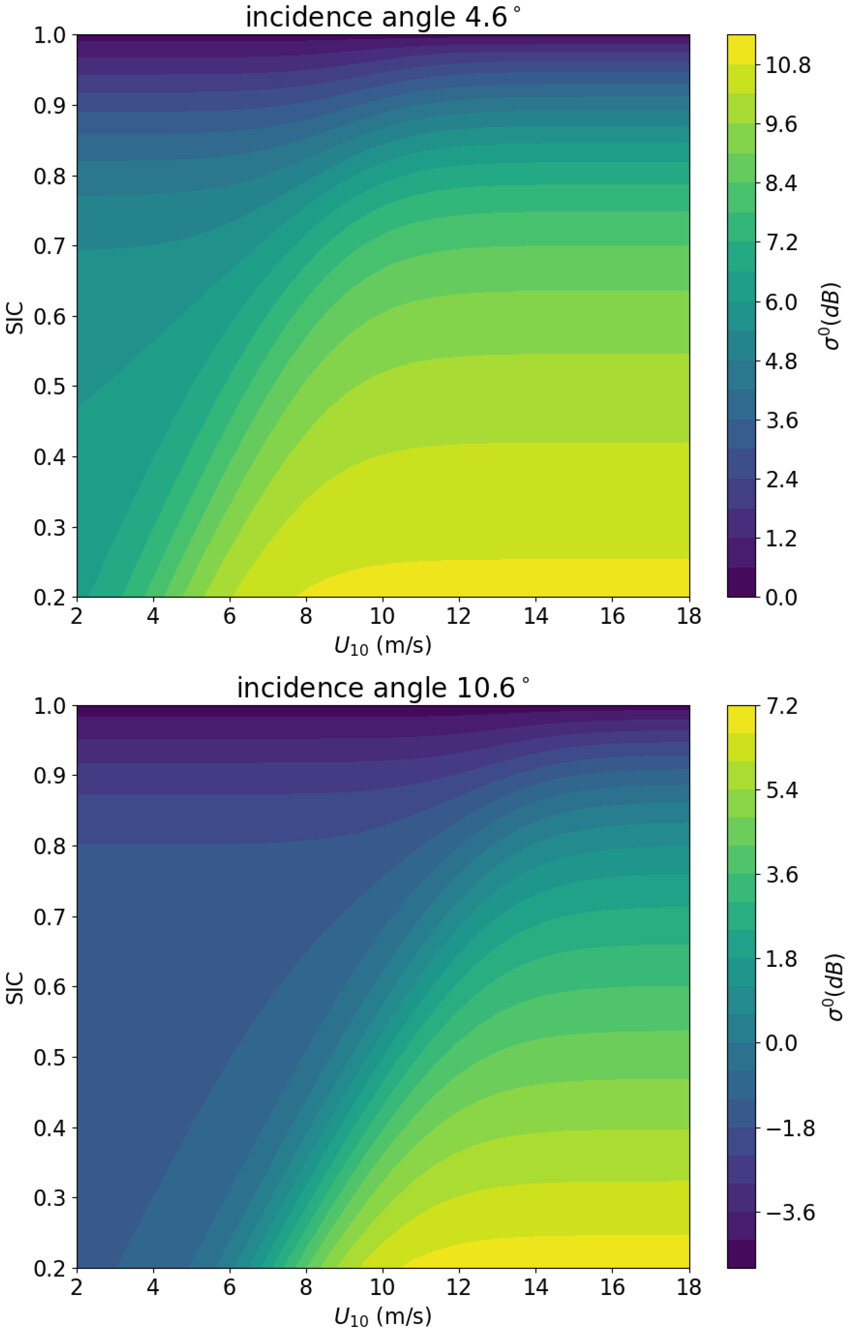 Remotesensing 17 01858 g008