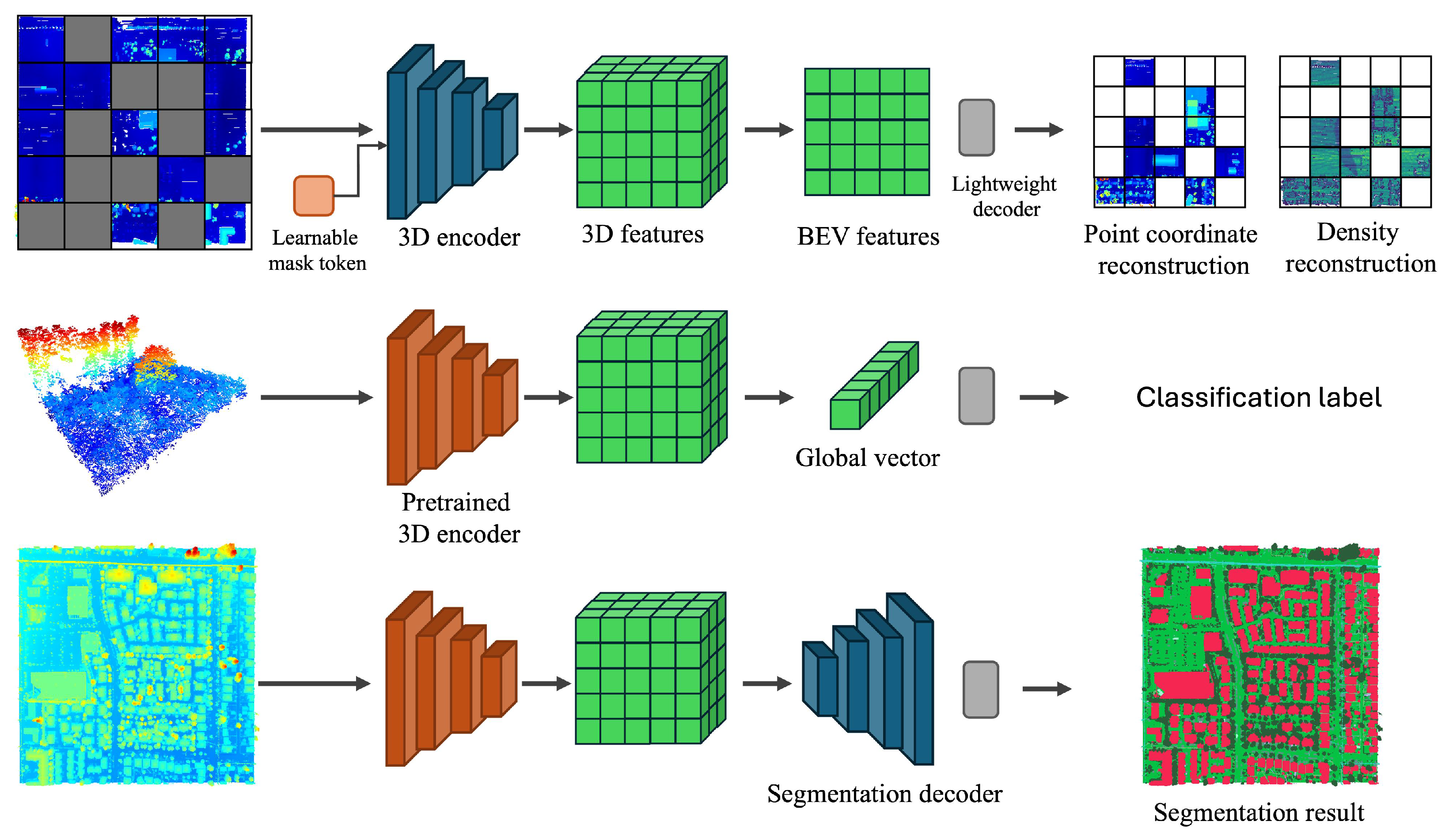 Remotesensing 17 01859 g005