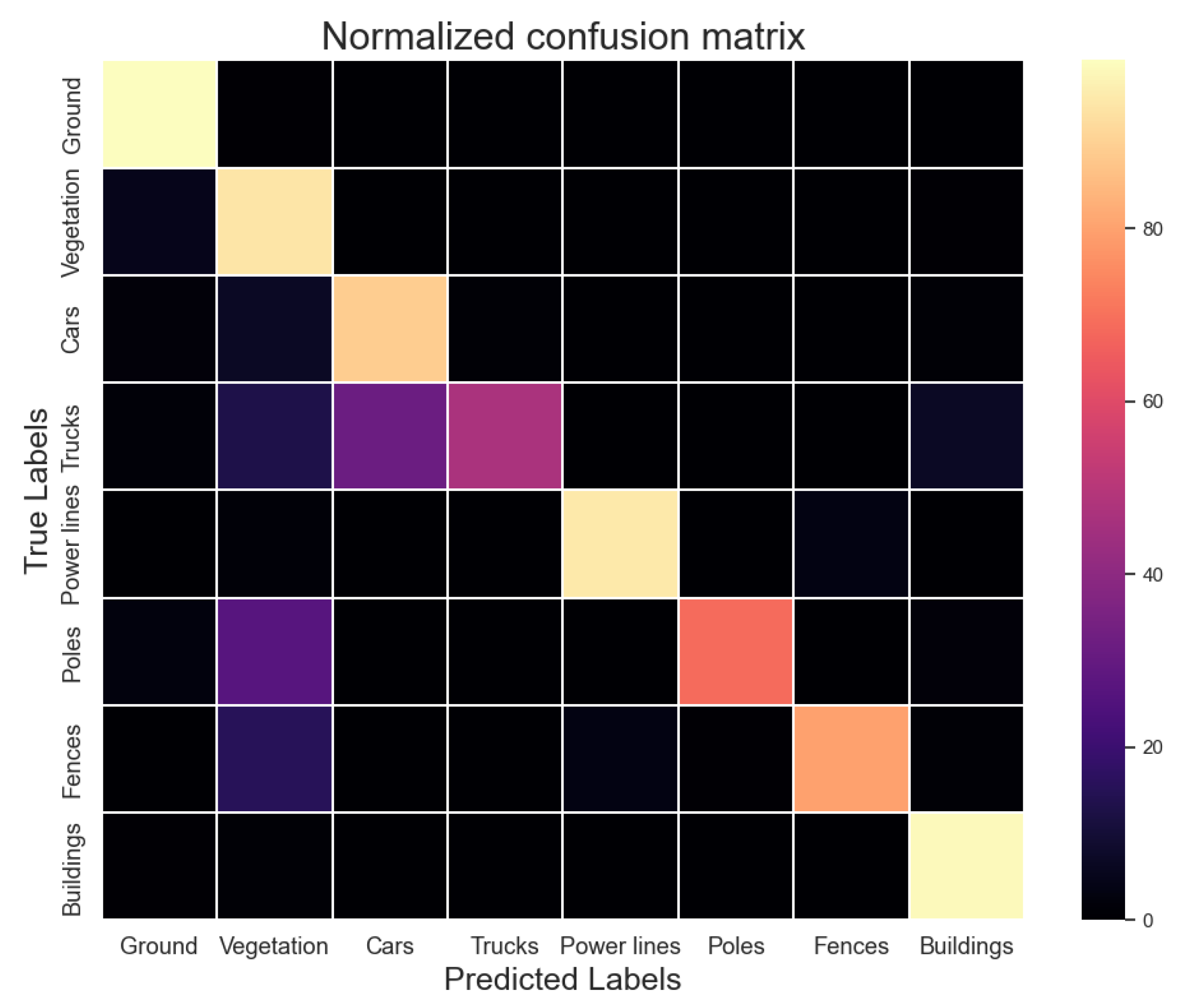Remotesensing 17 01859 g009