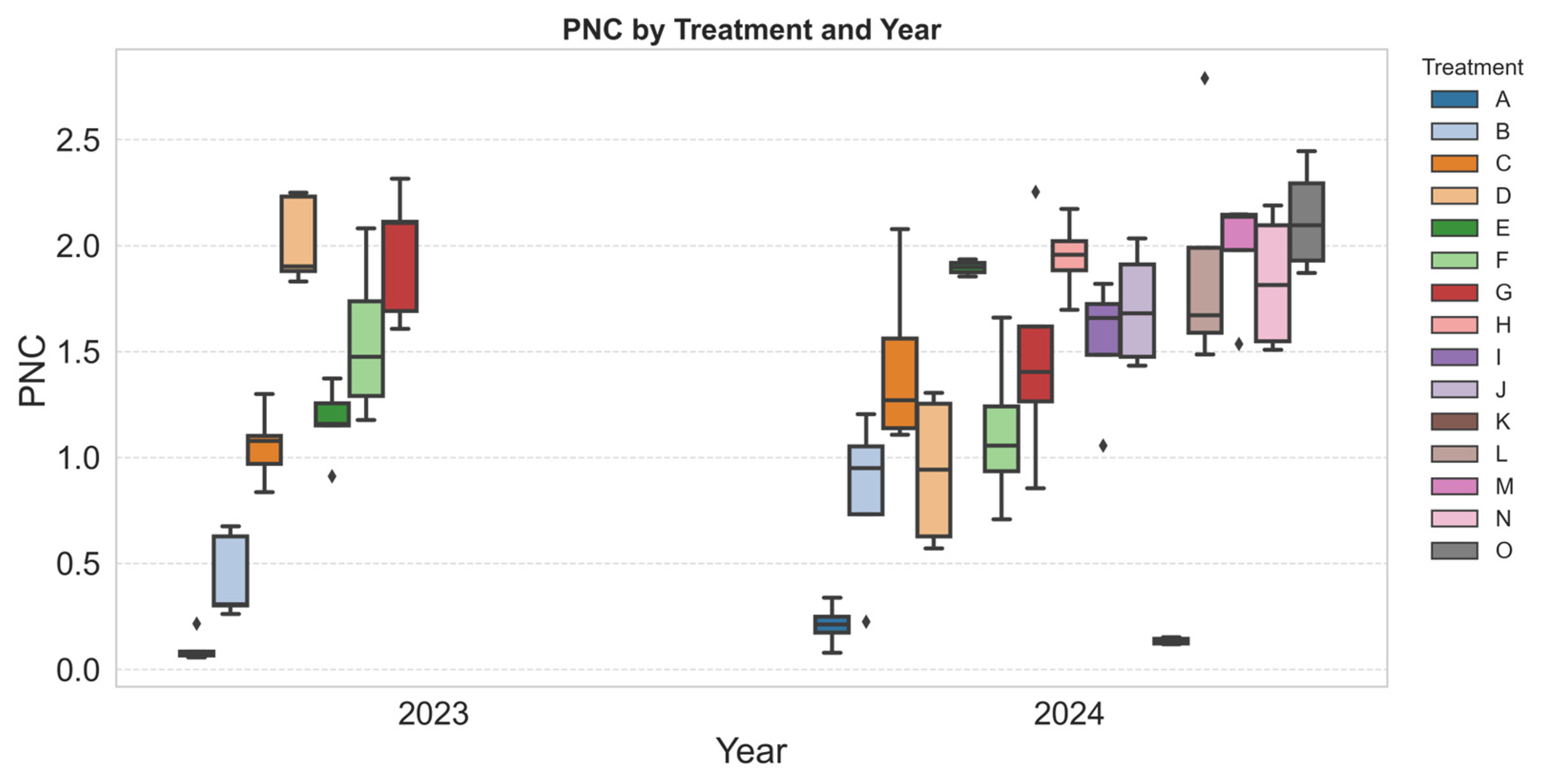 Remotesensing 17 01860 g003
