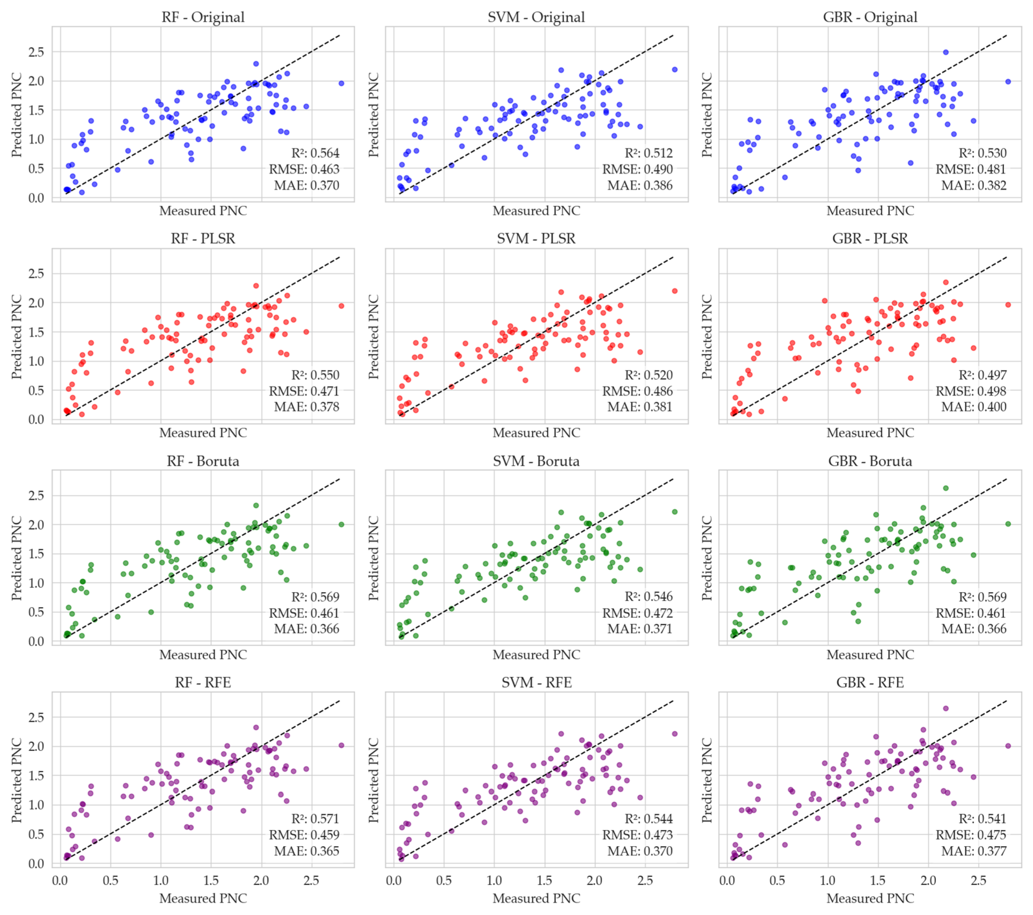 Remotesensing 17 01860 g005
