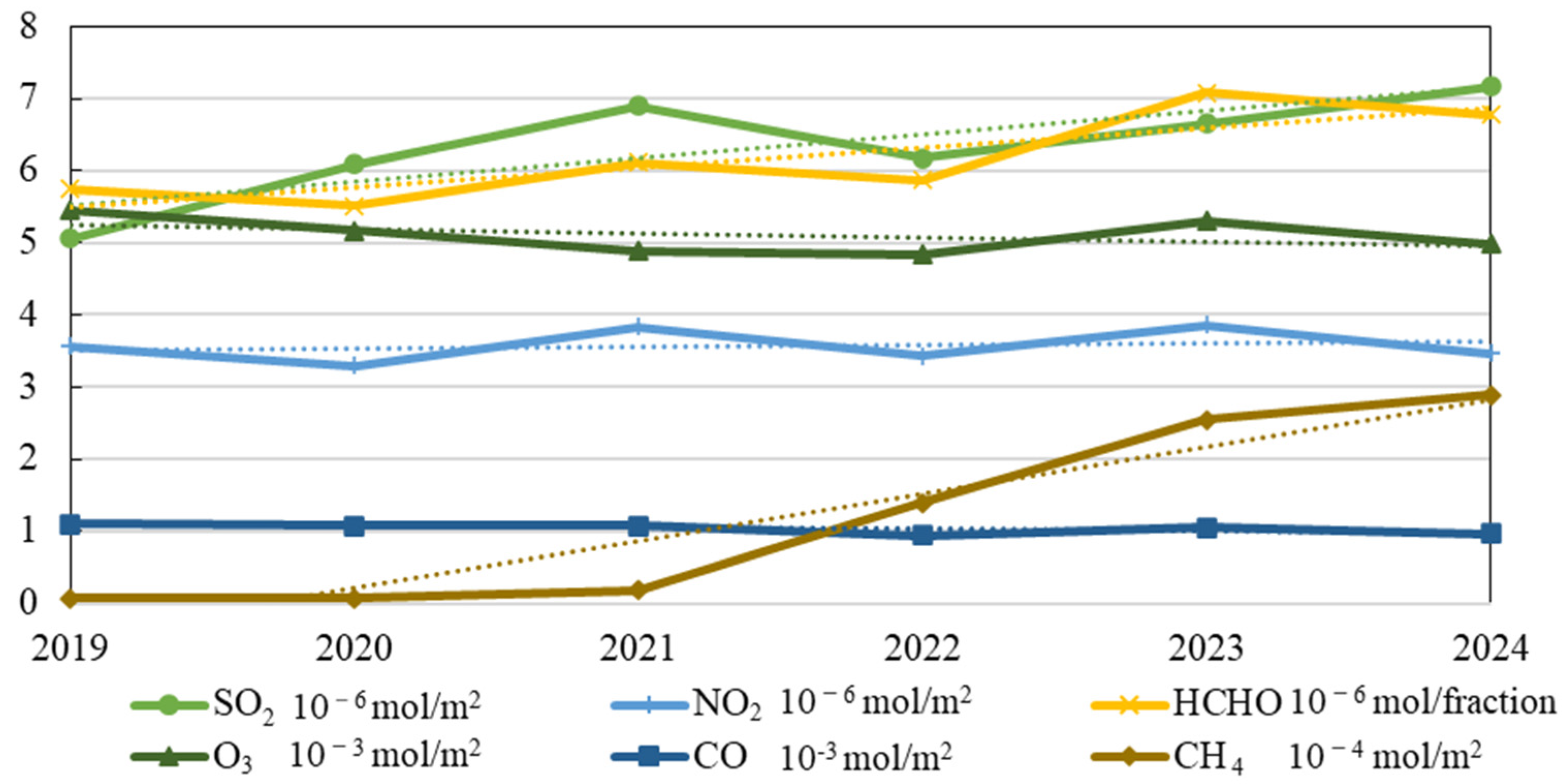 Remotesensing 17 01861 g002