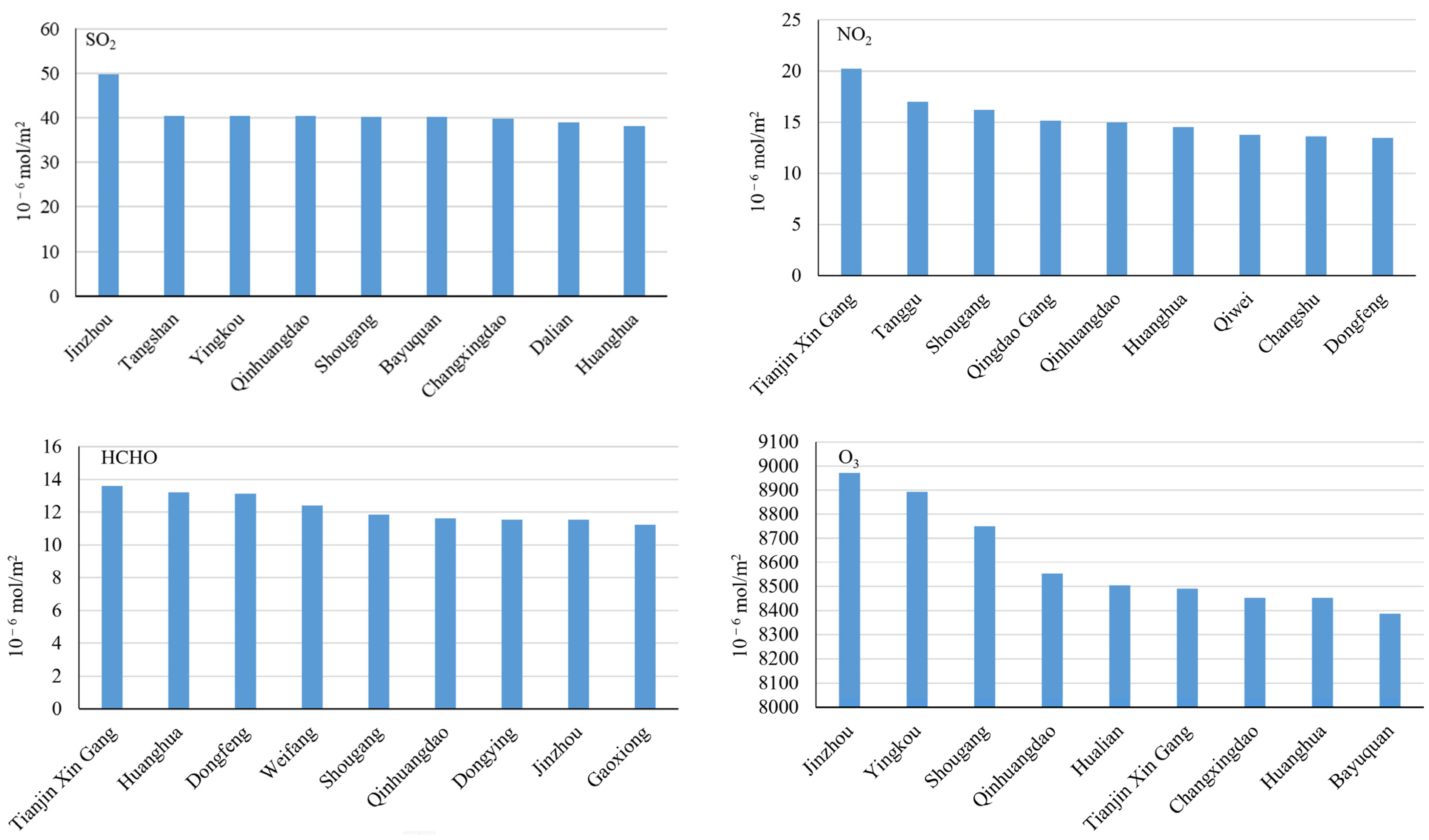 Remotesensing 17 01861 g008a