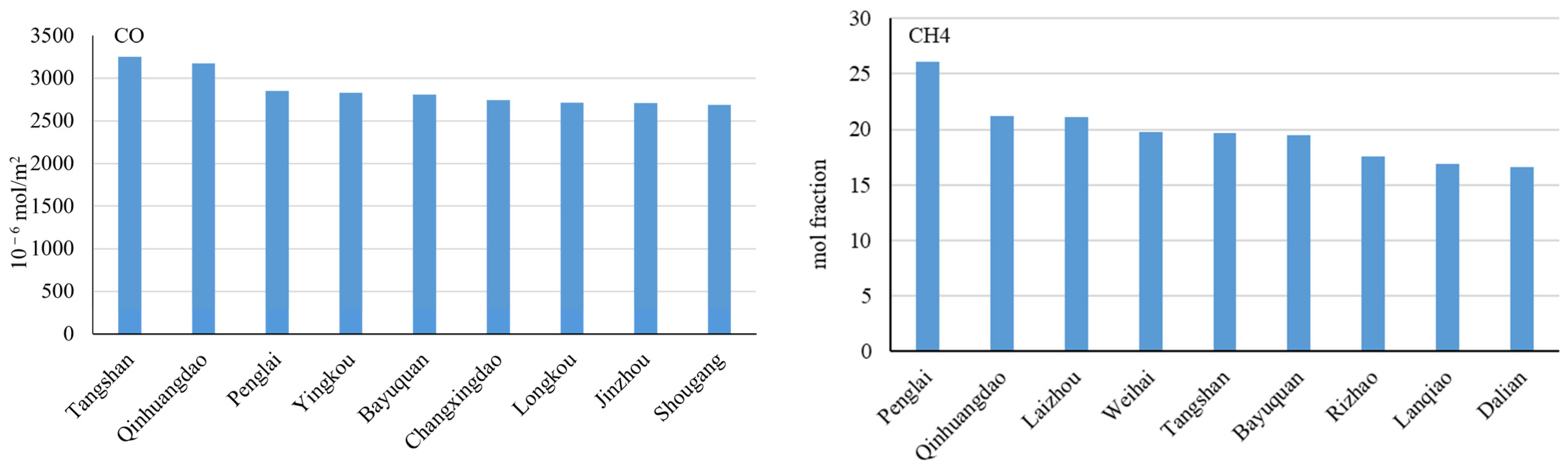 Remotesensing 17 01861 g008b