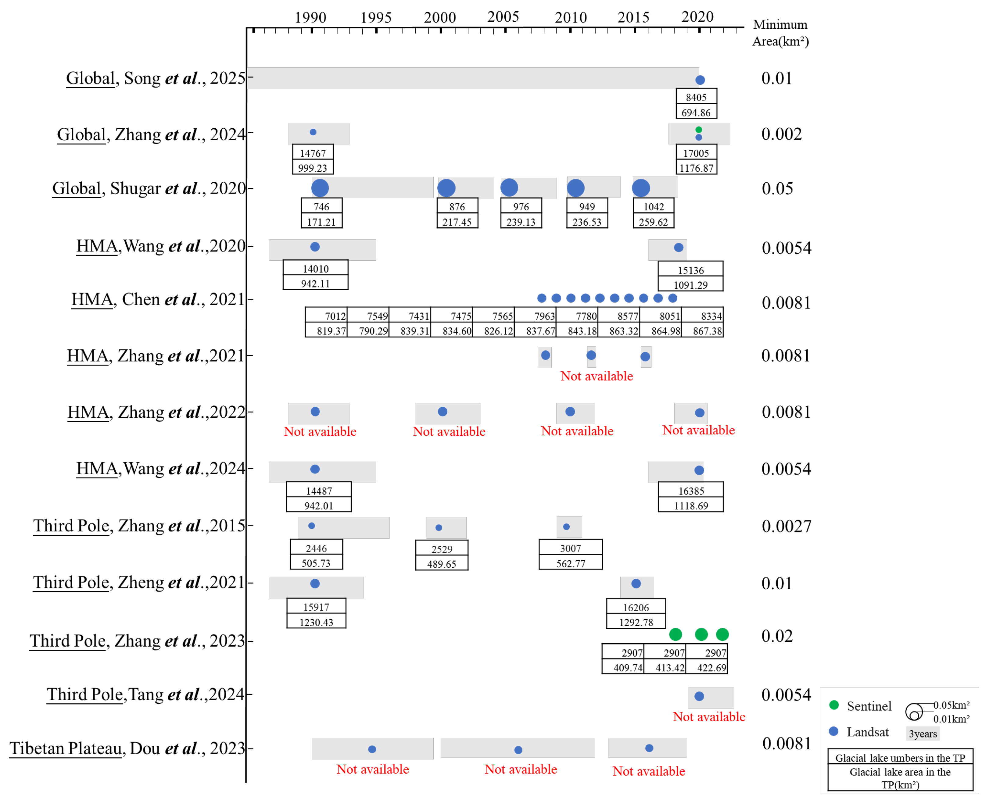 Remotesensing 17 01862 g003
