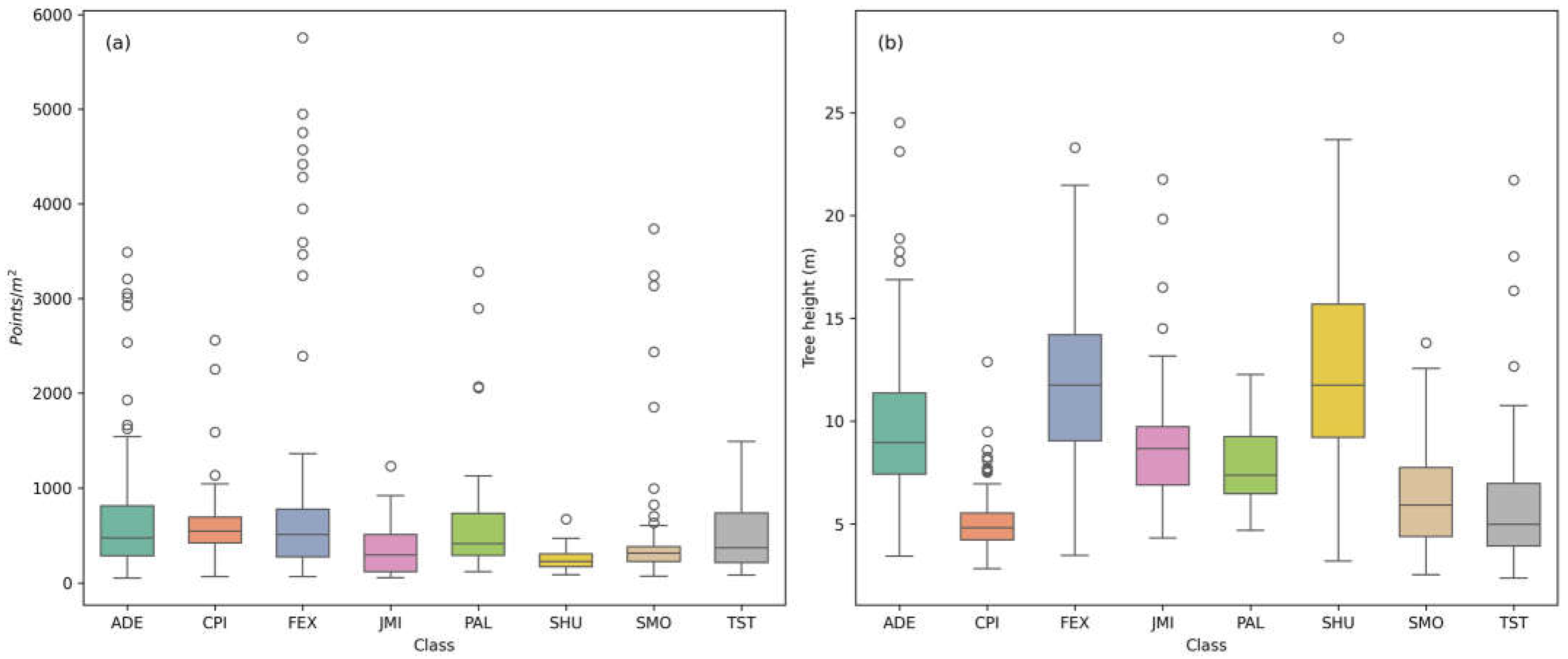 Remotesensing 17 01863 g003