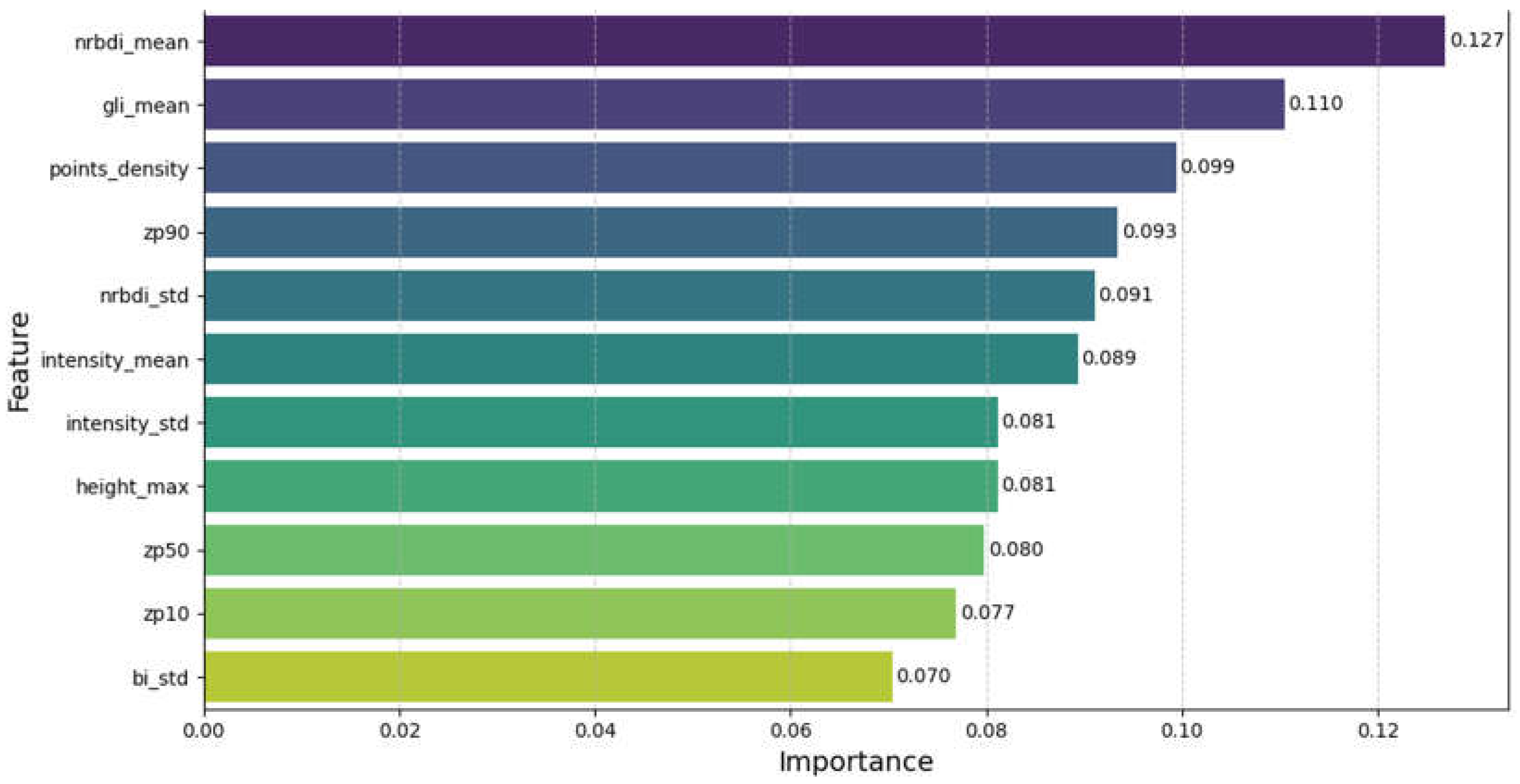 Remotesensing 17 01863 g004