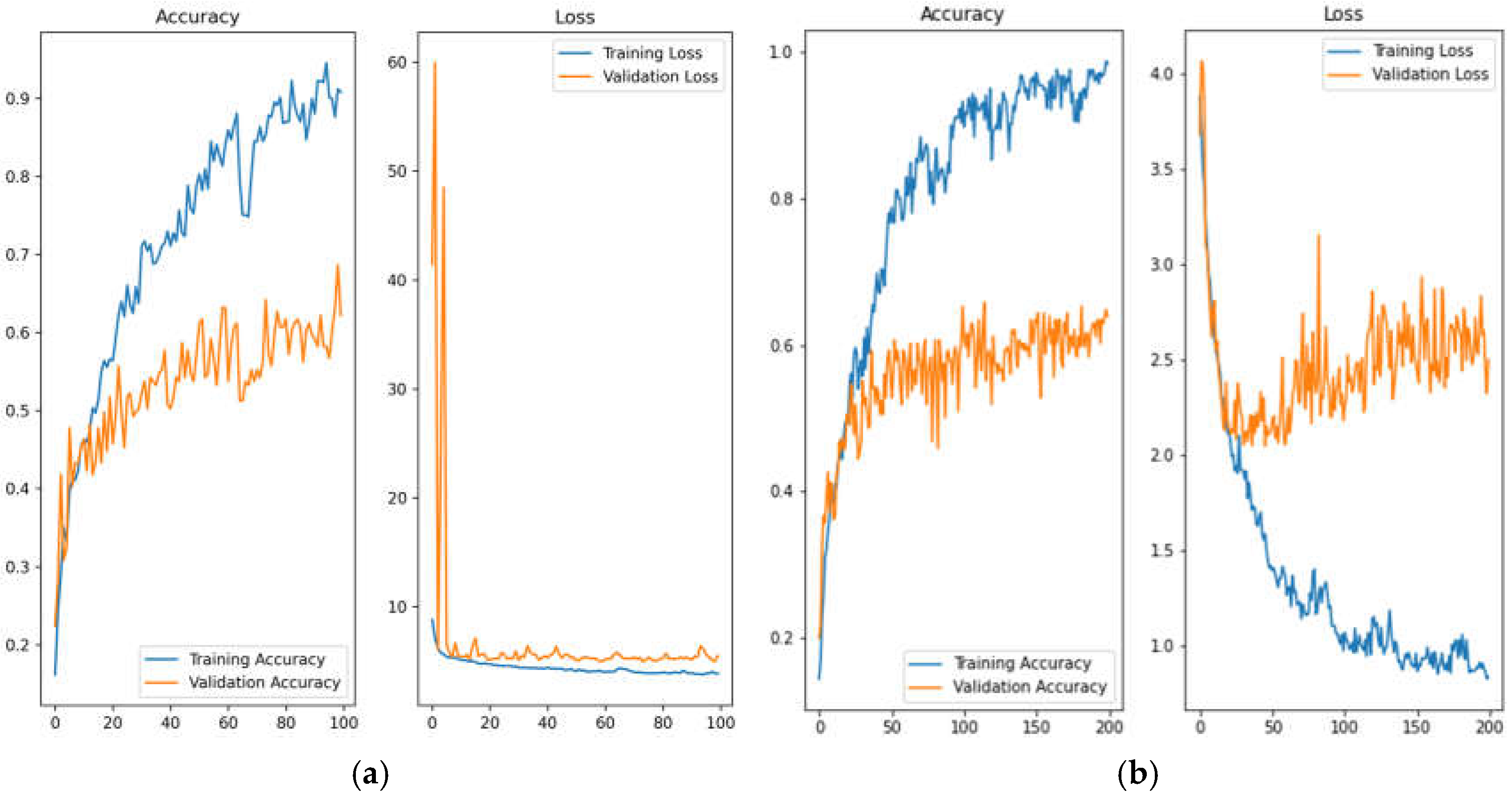 Remotesensing 17 01863 g006