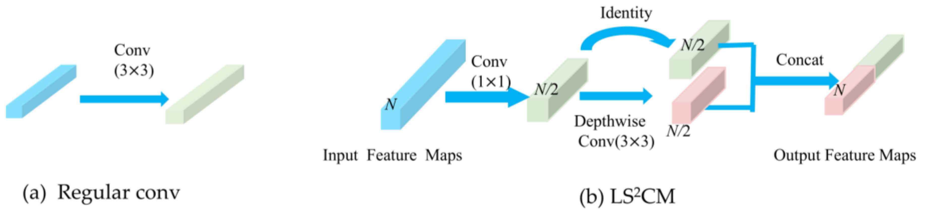 Remotesensing 17 01864 g001