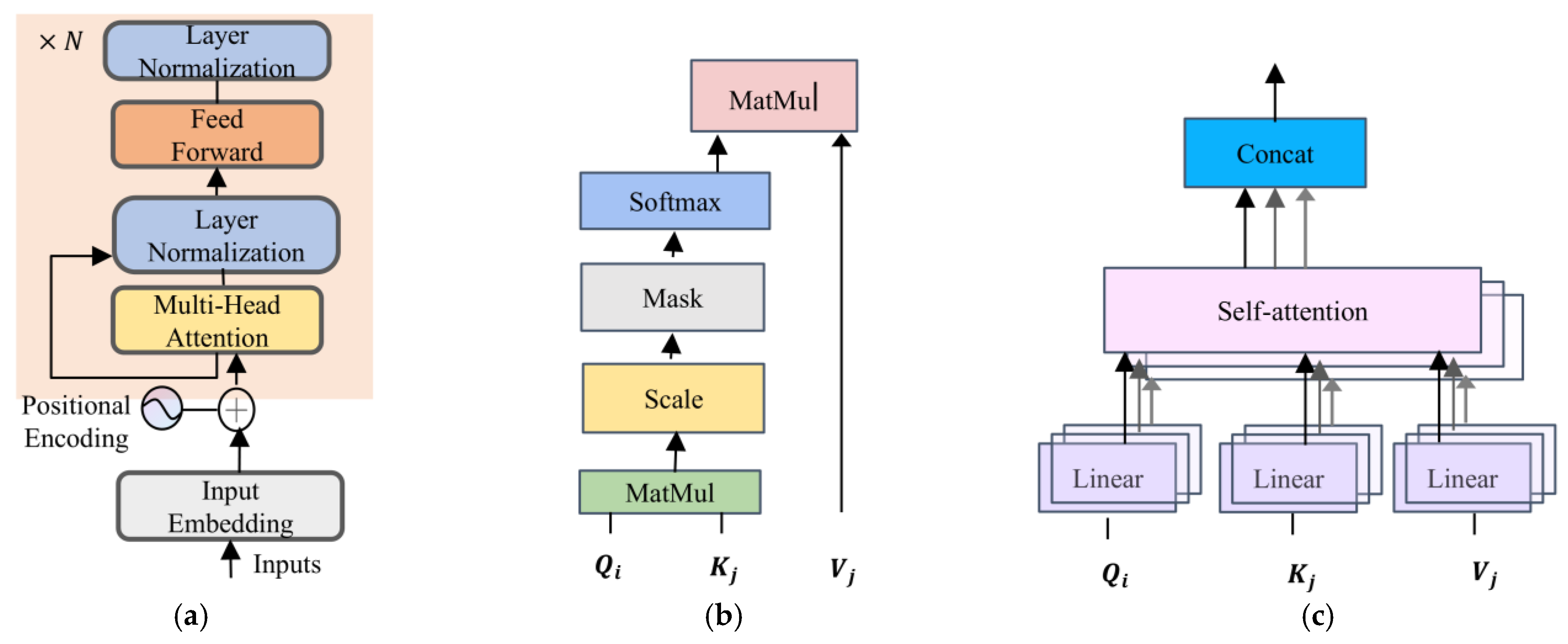 Remotesensing 17 01864 g002