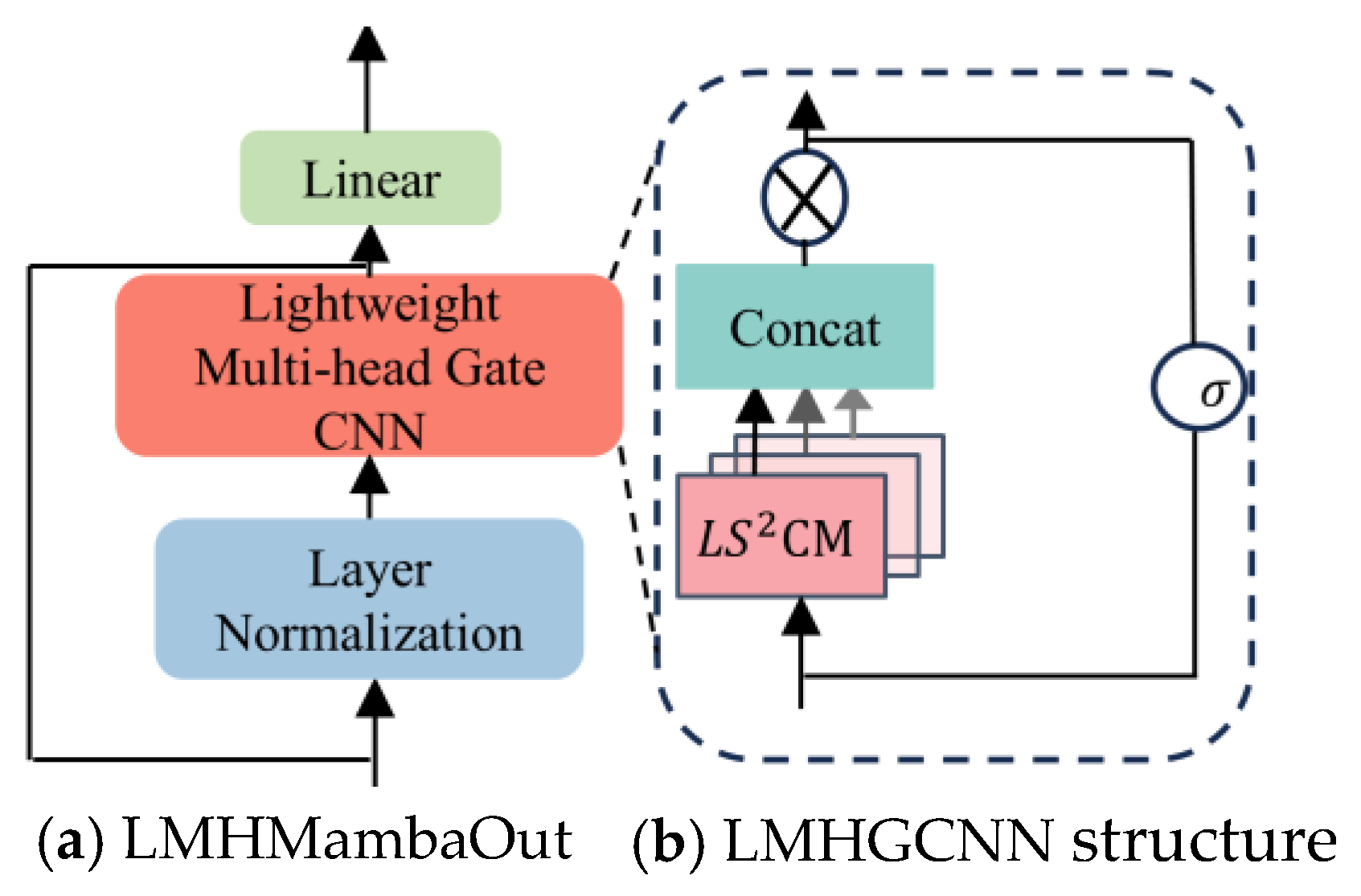 Remotesensing 17 01864 g005