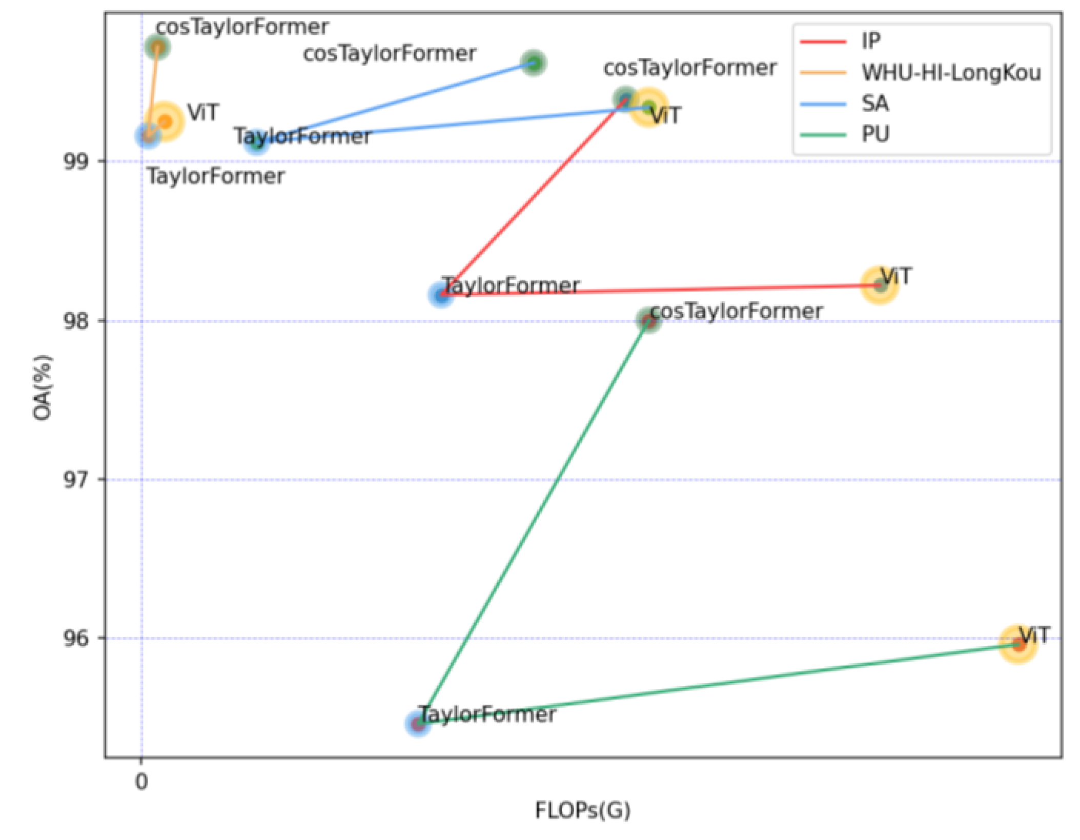 Remotesensing 17 01864 g012