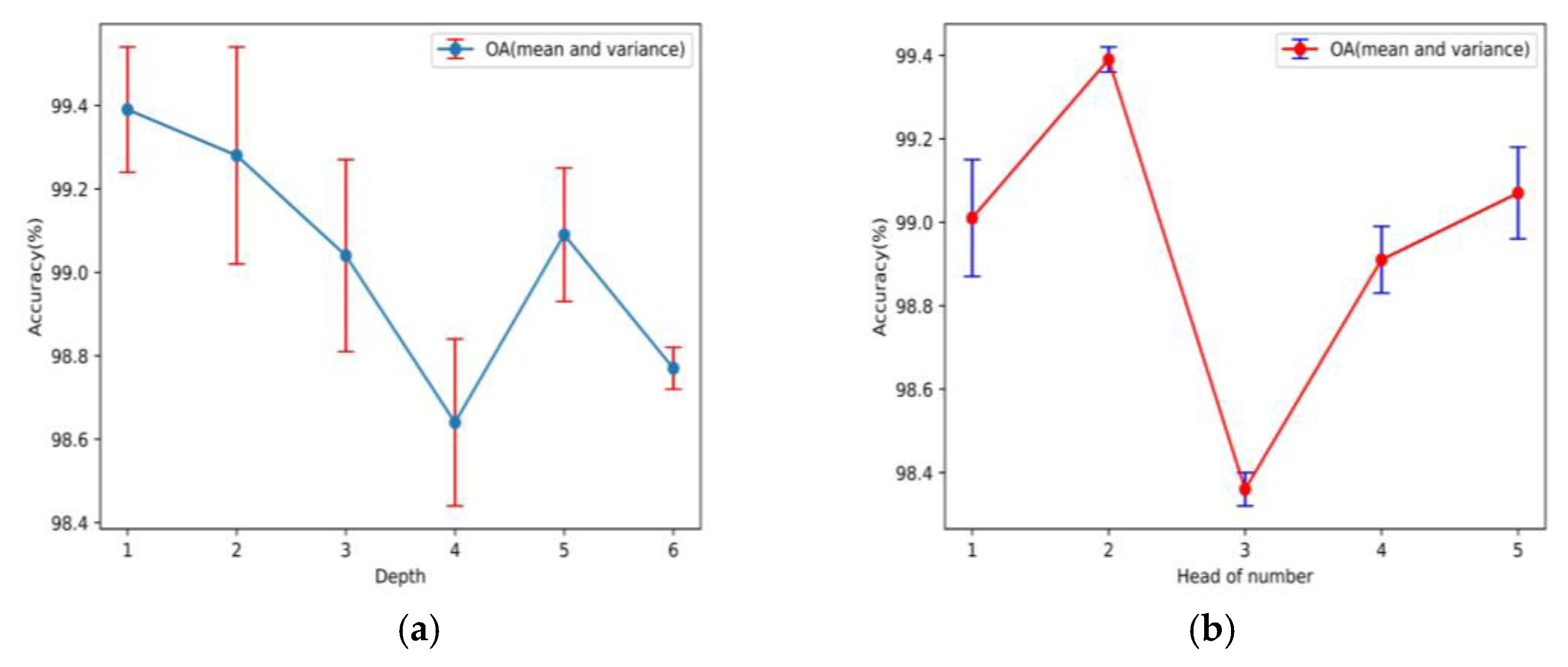 Remotesensing 17 01864 g013