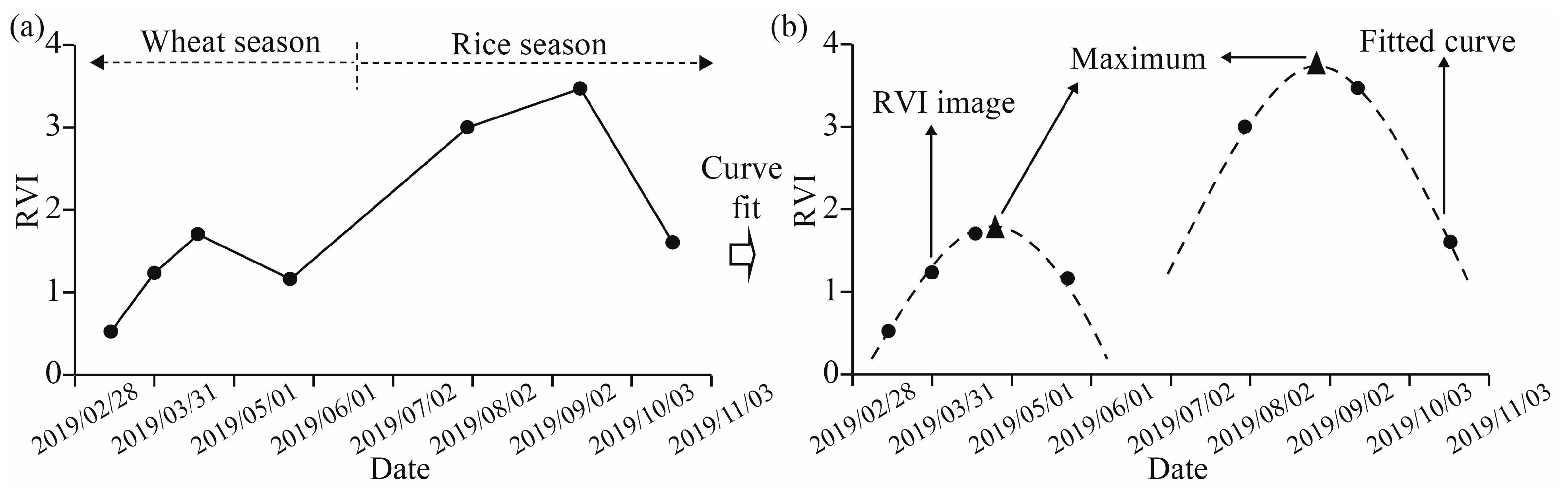 Remotesensing 17 01865 g006