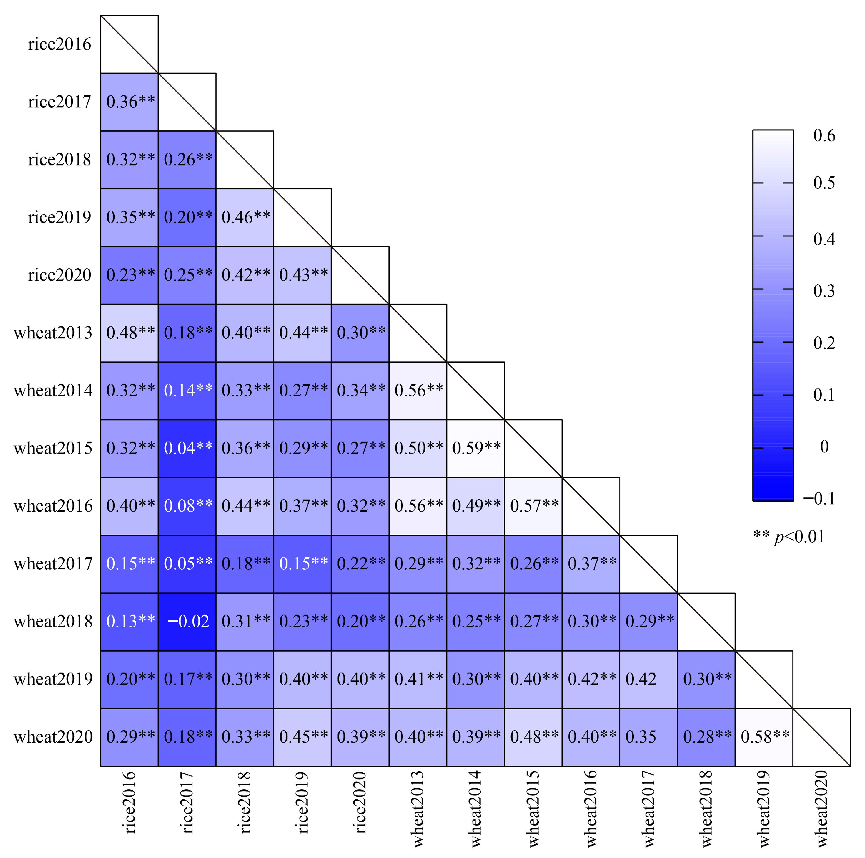 Remotesensing 17 01865 g008