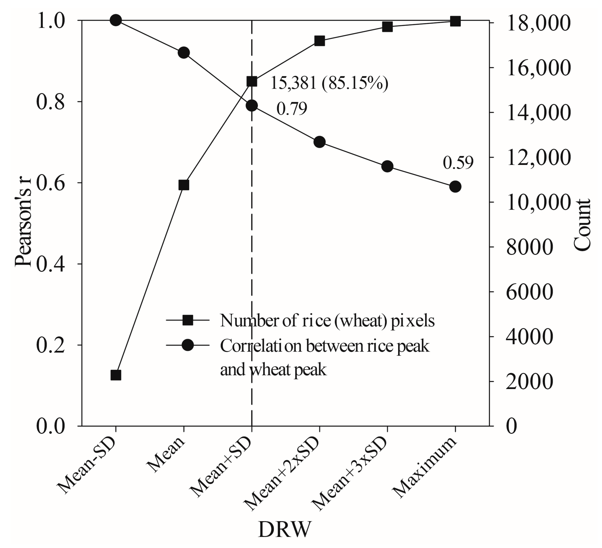 Remotesensing 17 01865 g010