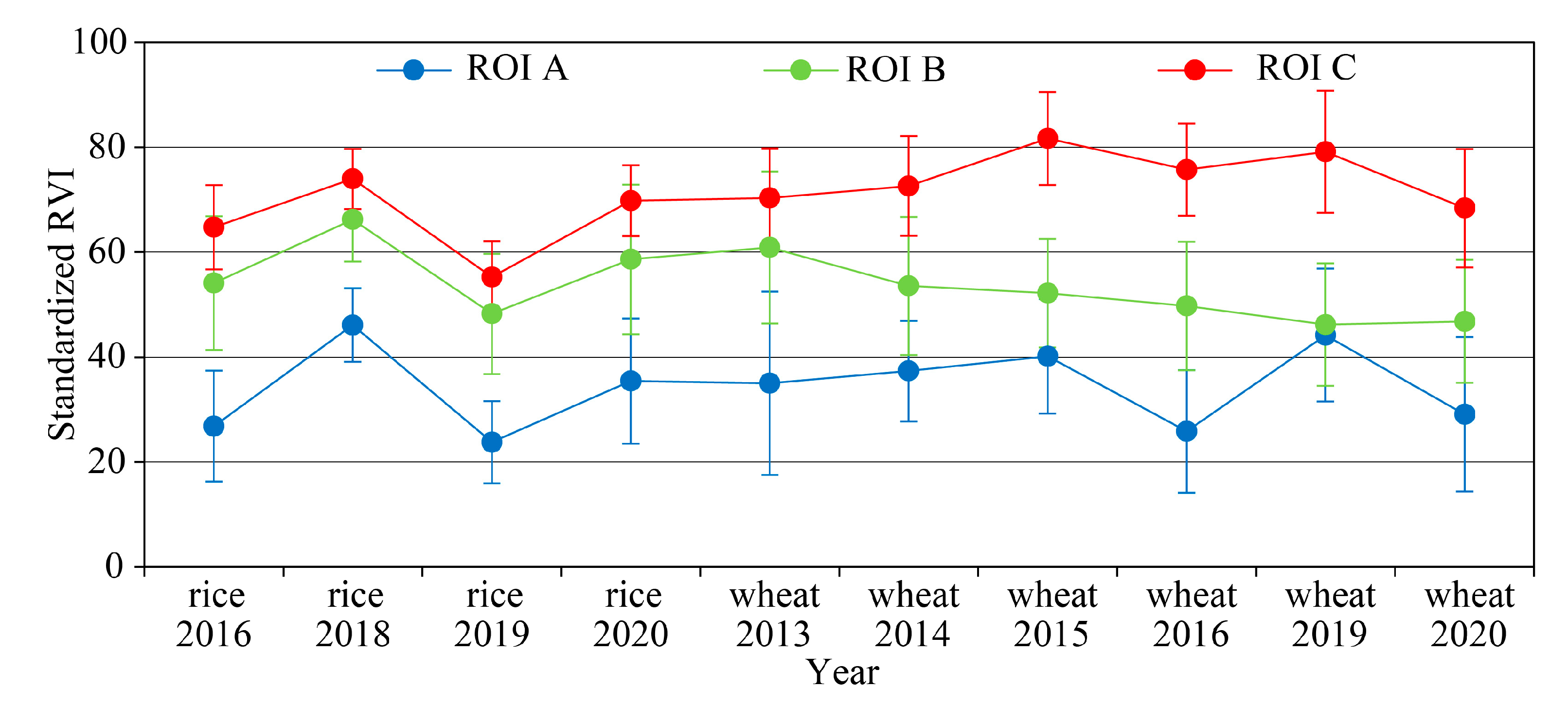 Remotesensing 17 01865 g012