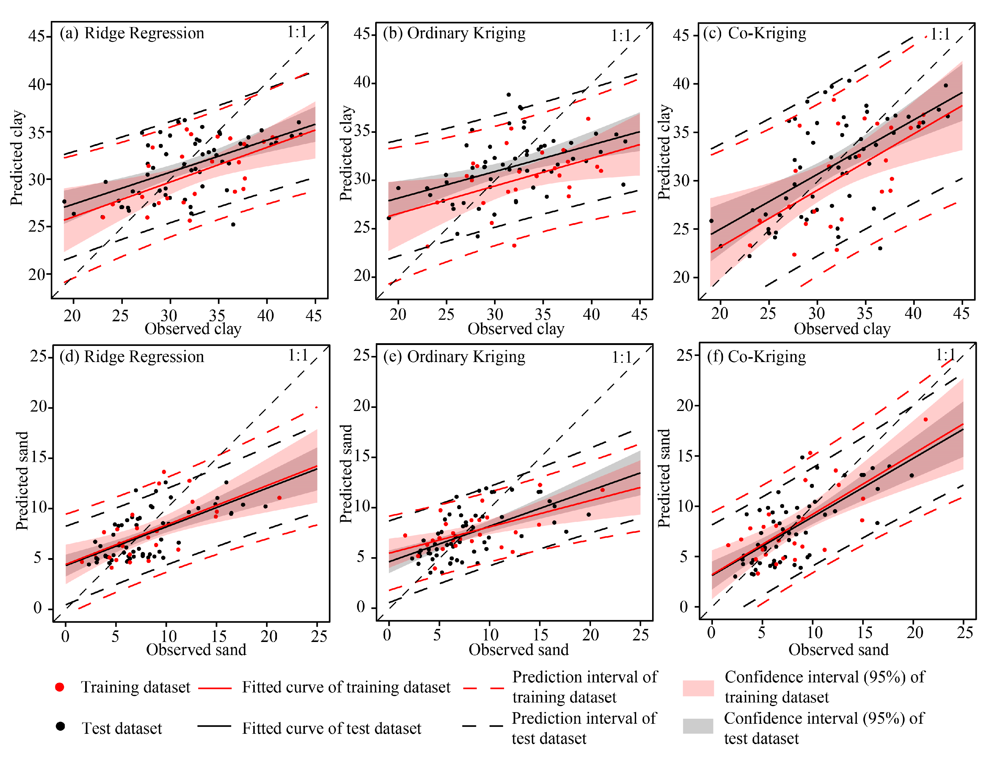 Remotesensing 17 01865 g015