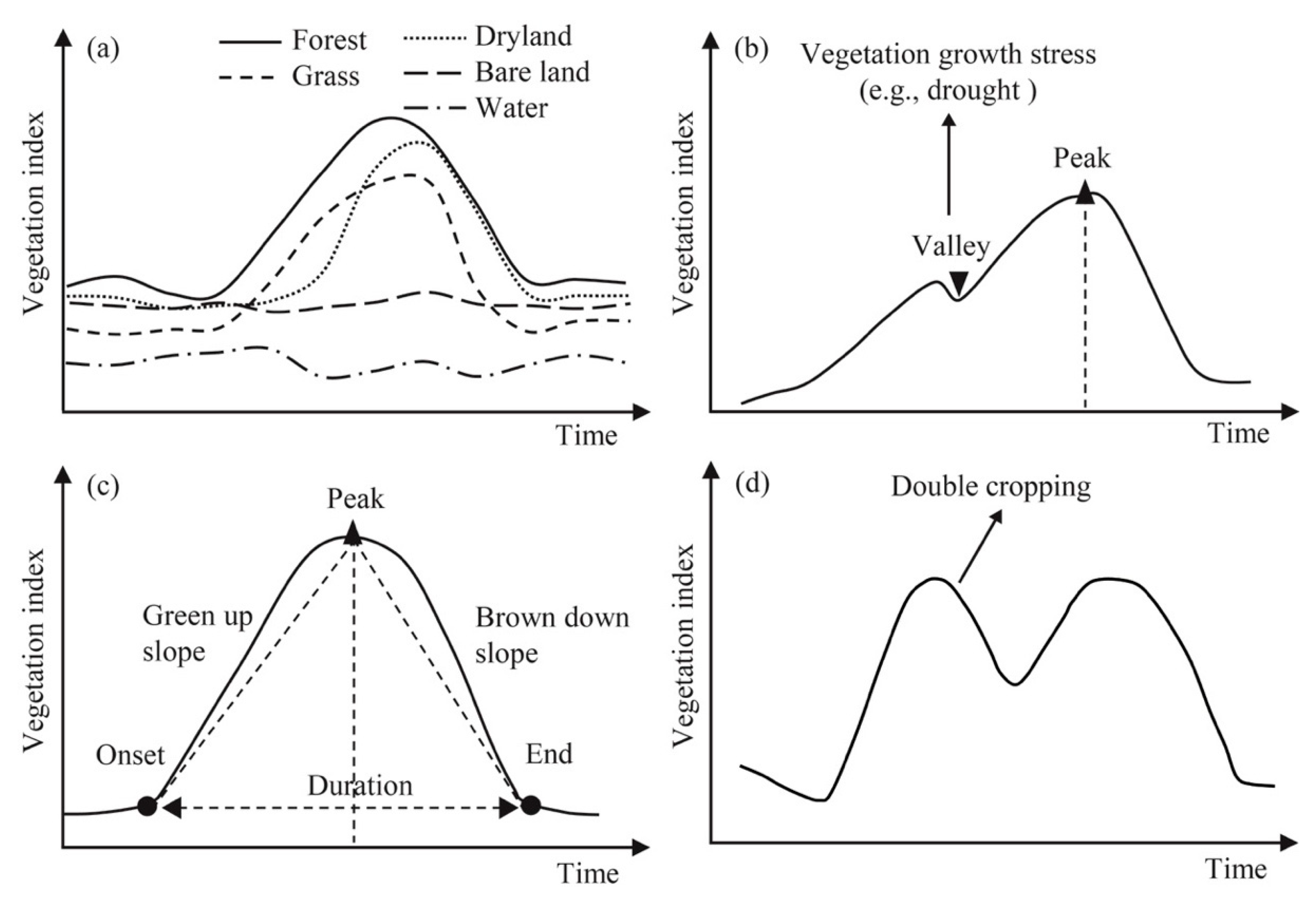 Remotesensing 17 01865 g016