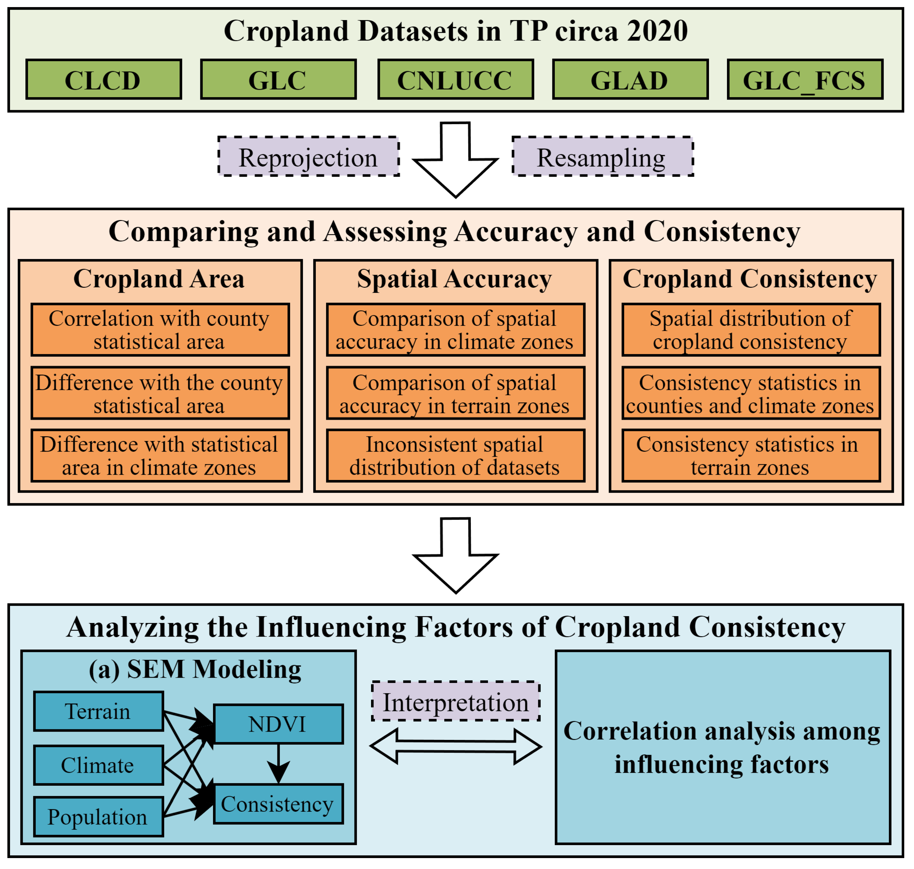 Remotesensing 17 01866 g002