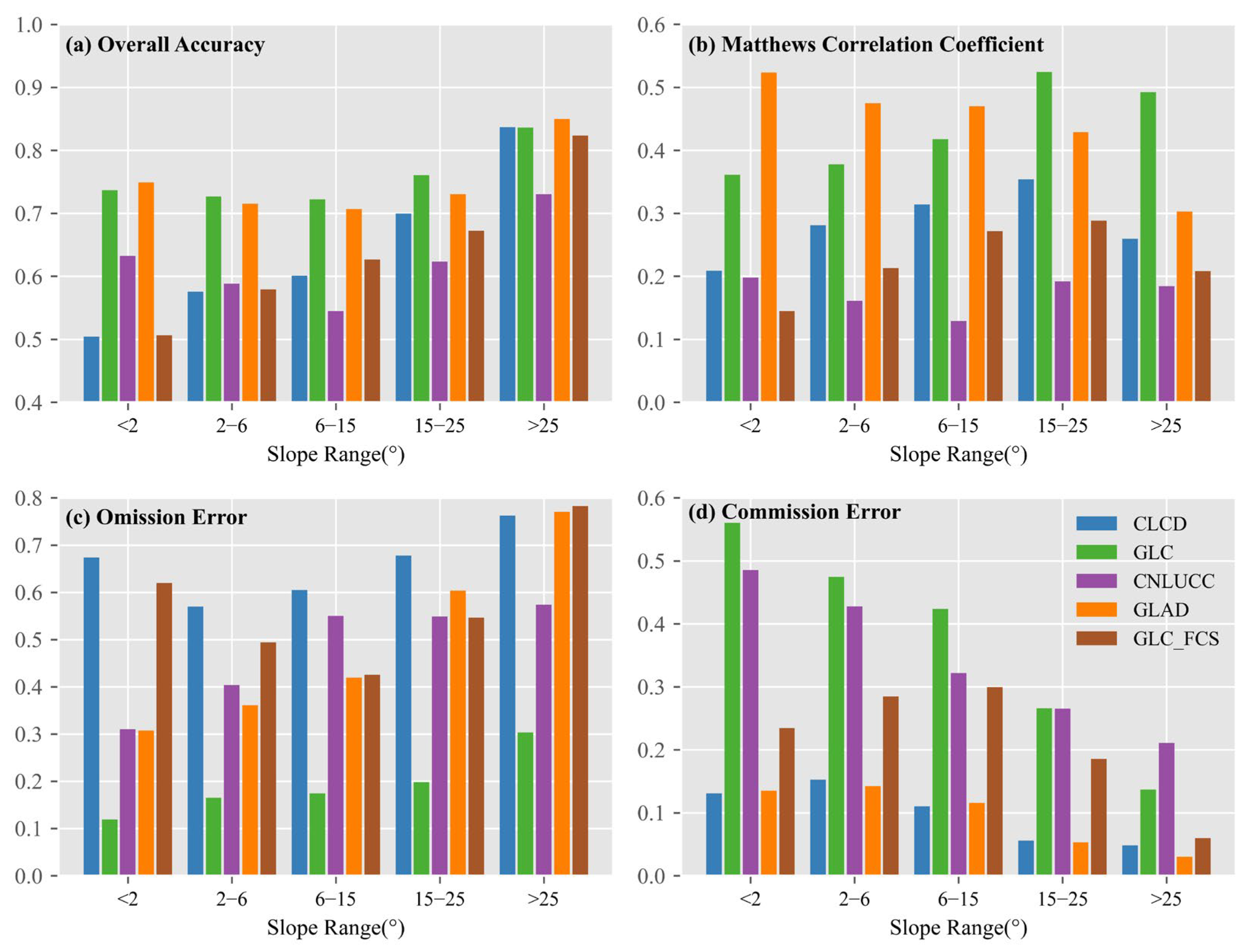 Remotesensing 17 01866 g008