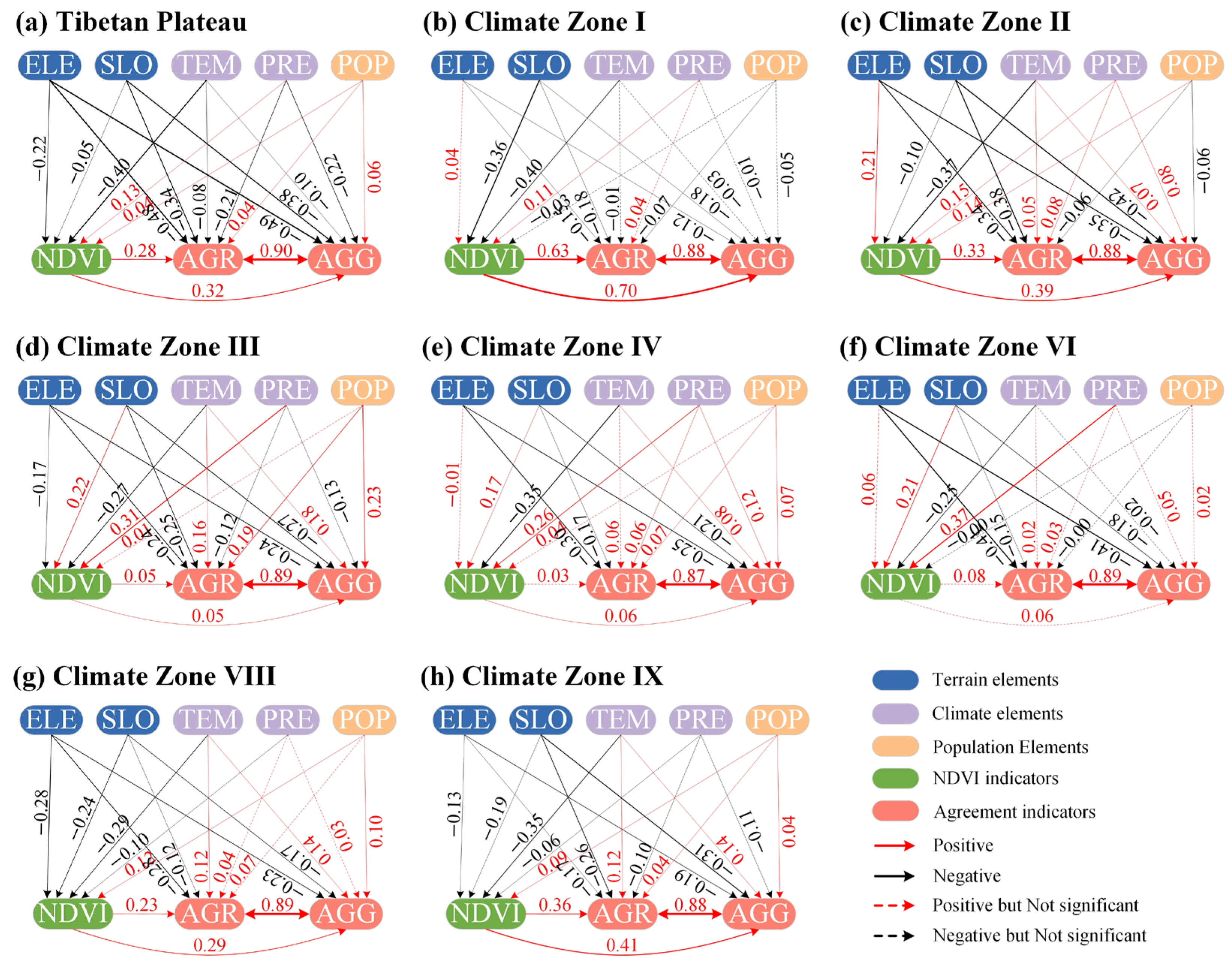 Remotesensing 17 01866 g013