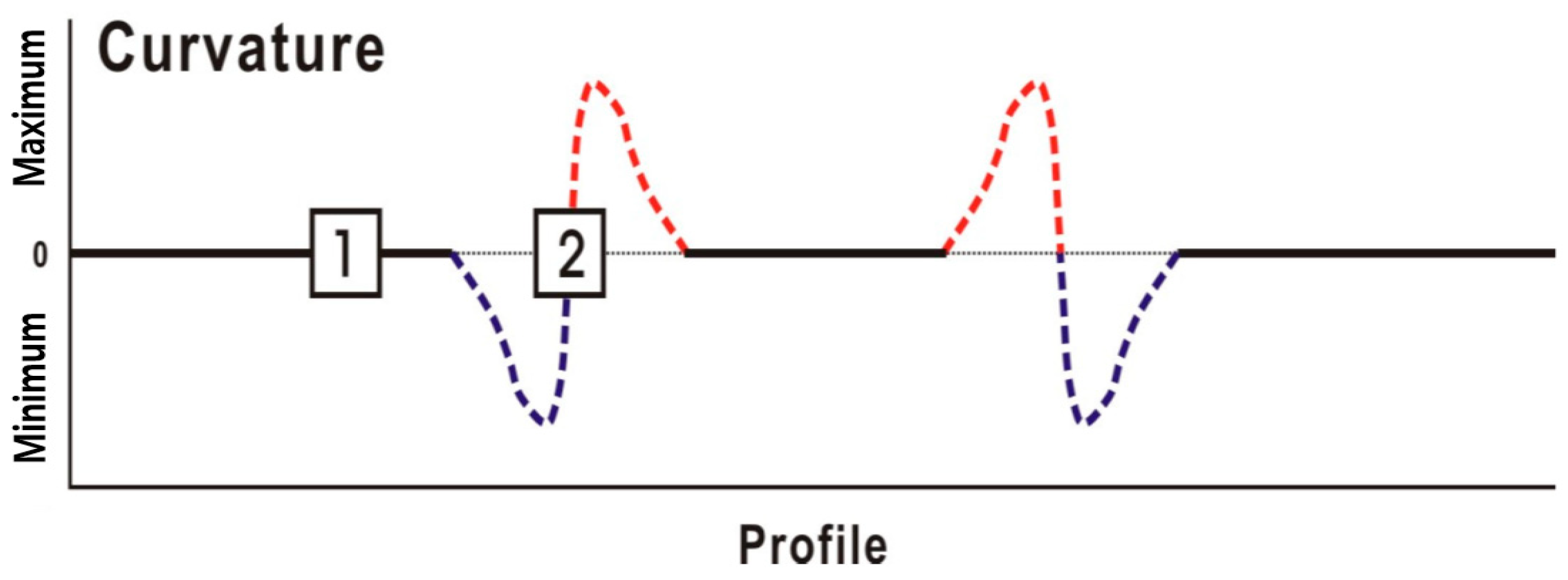 Remotesensing 17 01867 g001