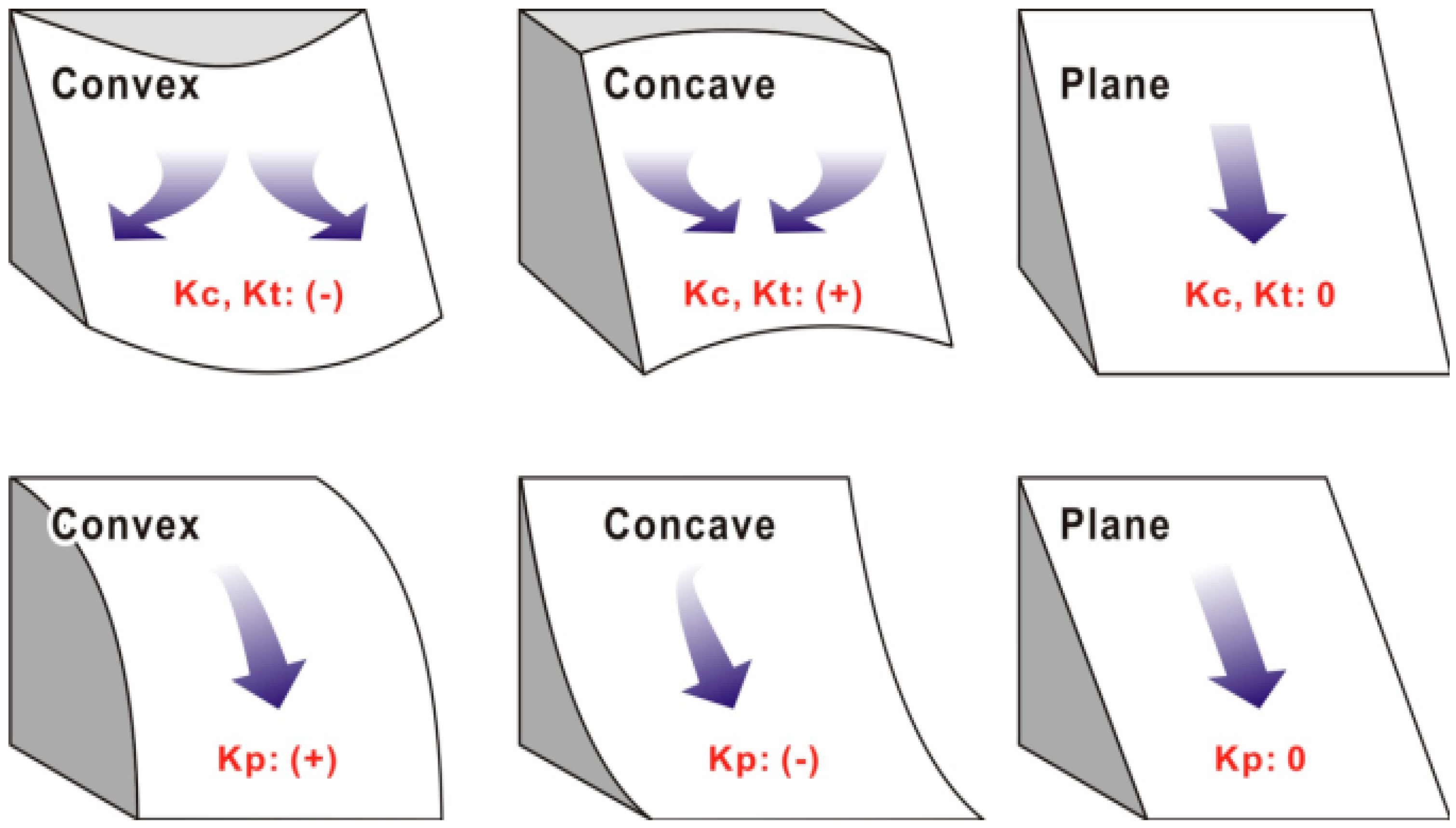 Remotesensing 17 01867 g002