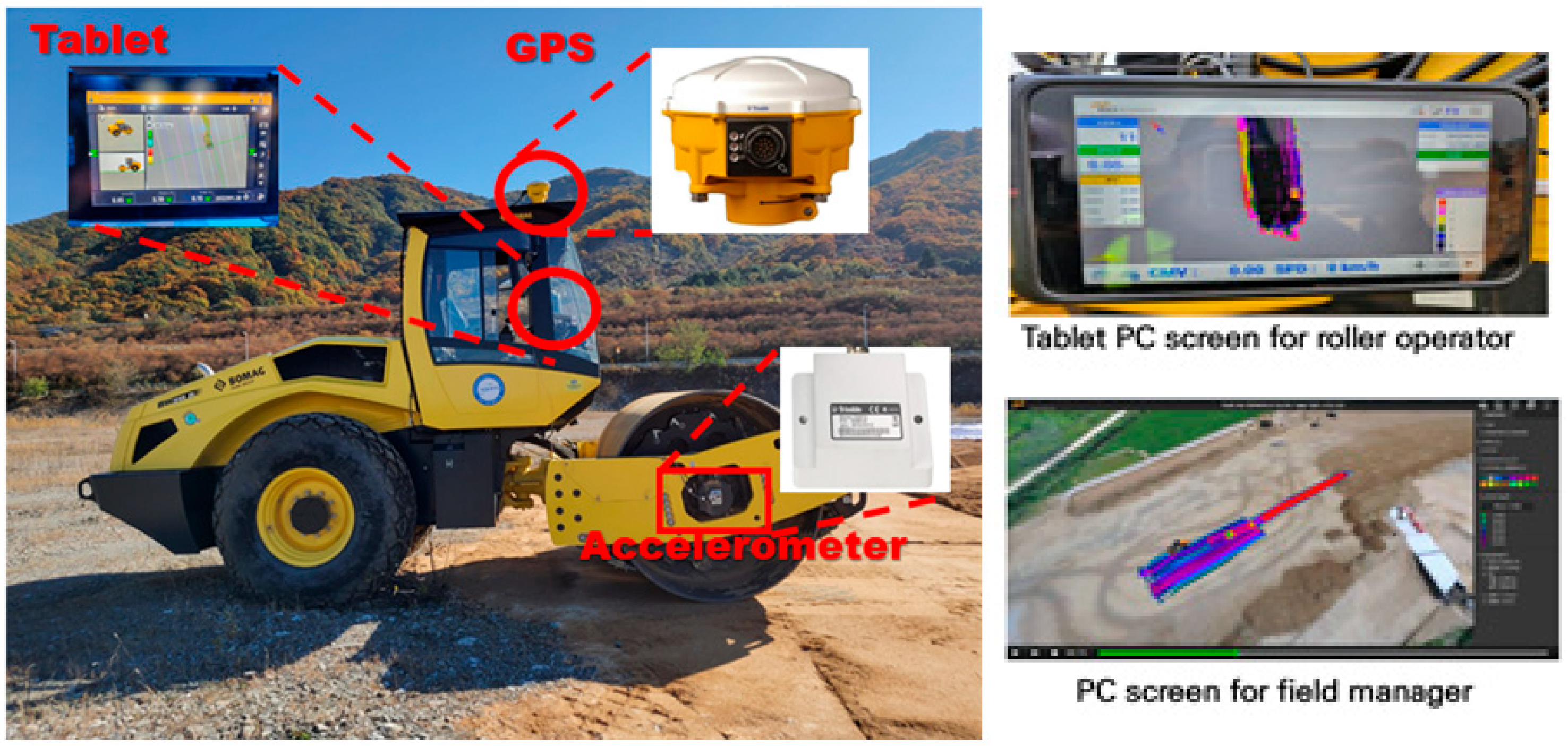 Remotesensing 17 01867 g003