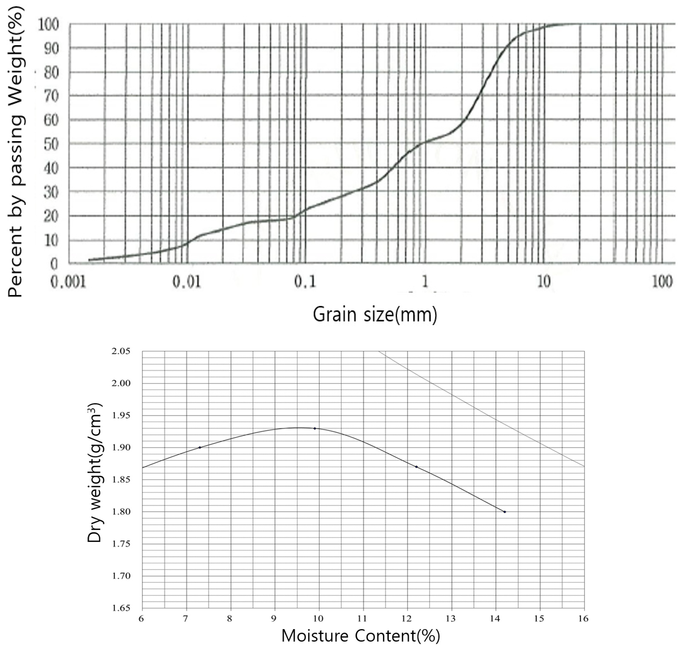 Remotesensing 17 01867 g005