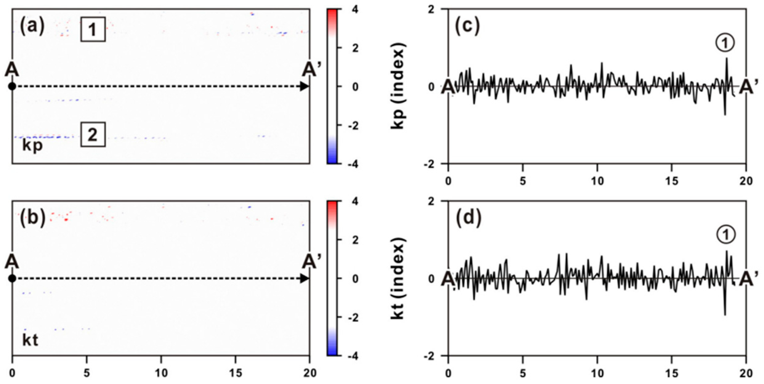 Remotesensing 17 01867 g007