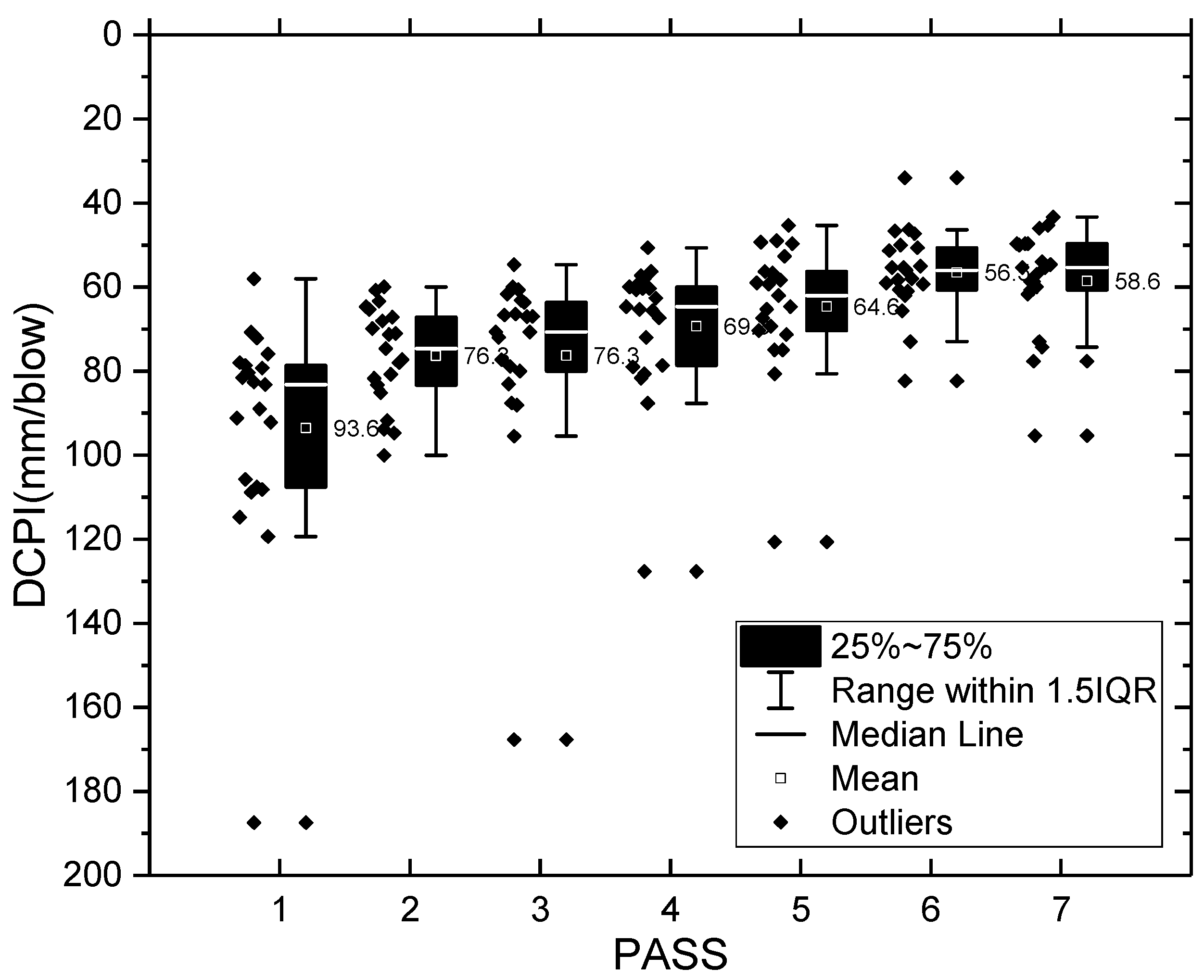 Remotesensing 17 01867 g008